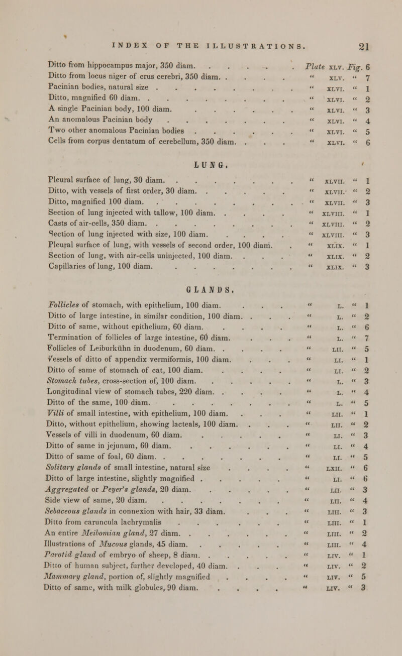 Ditto from hippocampus major, 350 diam. Ditto from locus niger of crus cerebri, 350 diam. . Pacinian bodies, natural size ..... Ditto, magnified 60 diam. ..... A single Pacinian body, 100 diam. An anomalous Pacinian body .... Two other anomalous Pacinian bodies Cells from corpus dentatum of cerebellum, 350 diam. Plate xlv. Fig. 6 XLV. ' 7 XLVI. ' 1 XLVI. ' 2 XLVI. ' 3 XLVI. ' 4 XLVI. ' 5 XLVI. ' 6 LUNG. Pleural surface of lung, 30 diam Ditto, with vessels of first order, 30 diam Ditto, magnified 100 diam. . Section of lung injected with tallow, 100 diam. . Casts of air-cells, 350 diam. ....... Section of lung injected with size, 100 diam. Pleural surface of lung, with vessels of second order, 100 diam. Section of lung, with air-cells uninjected, 100 diam. Capillaries of lung, 100 diam. XLVII. < 1 XLVII. ' 2 XLVII. « 3 XLVIII. ' 1 XL VIII. ' 2 XLVIII. « 3 XLIX. ' 1 XLIX. ' 2 XLIX. ' 3 GLANDS. Follicles of stomach, with epithelium, 100 diam. Ditto of large intestine, in similar condition, 100 diam Ditto of same, without epithelium, 60 diam. Termination of follicles of large intestine, 60 diam. Follicles of Leiburkuhn in duodenum, 60 diam. . Vessels of ditto of appendix vermiformis, 100 diam. Ditto of same of stomach of cat, 100 diam. Stomach tubes, cross-section of, 100 diam. Longitudinal view of stomach tubes, 220 diam. . Ditto of the same, 100 diam. .... Villi of small intestine, with epithelium, 100 diam. Ditto, without epithelium, showing lacteals, 100 diam. Vessels of villi in duodenum, 60 diam. Ditto of same in jejunum, 60 diam. Ditto of same of foal, 60 diam. .... Solitary glands of small intestine, natural size Ditto of large intestine, slightly magnified . Aggregated or Peyer's glands, 20 diam. Side view of same, 20 diam. .... Sebaceous glands in connexion with hair, 33 diam. Ditto from caruncula lachrymalis An entire Meibomian gland, 27 diam. . Illustrations of Mucous glands, 45 diam. Parotid gland of embryo of sheep, 8 diam. . Ditto of human subject, further developed, 40 diam. Mammary gland, portion of, slightly magnified Ditto of same, with milk globules, 90 diam. L.  1 L.  2 L.  6 L.  7 LII.  5 LI.  1 LI.  2 L.  3 L.  4 L.  5 LII.  1 LII.  2 LI.  3 LI. ' 4 LI. < 5 LXII. « 6 LI. ' 6 LII. ' 3 LII. ' 4 LIII. ' 3 LIII. ' ' 1 LIII. ' ' 2 LIII. ' ' 4 LIV. ' ' 1 LIV. ' ' 2 LIV. ' 5 LIV. ' 3