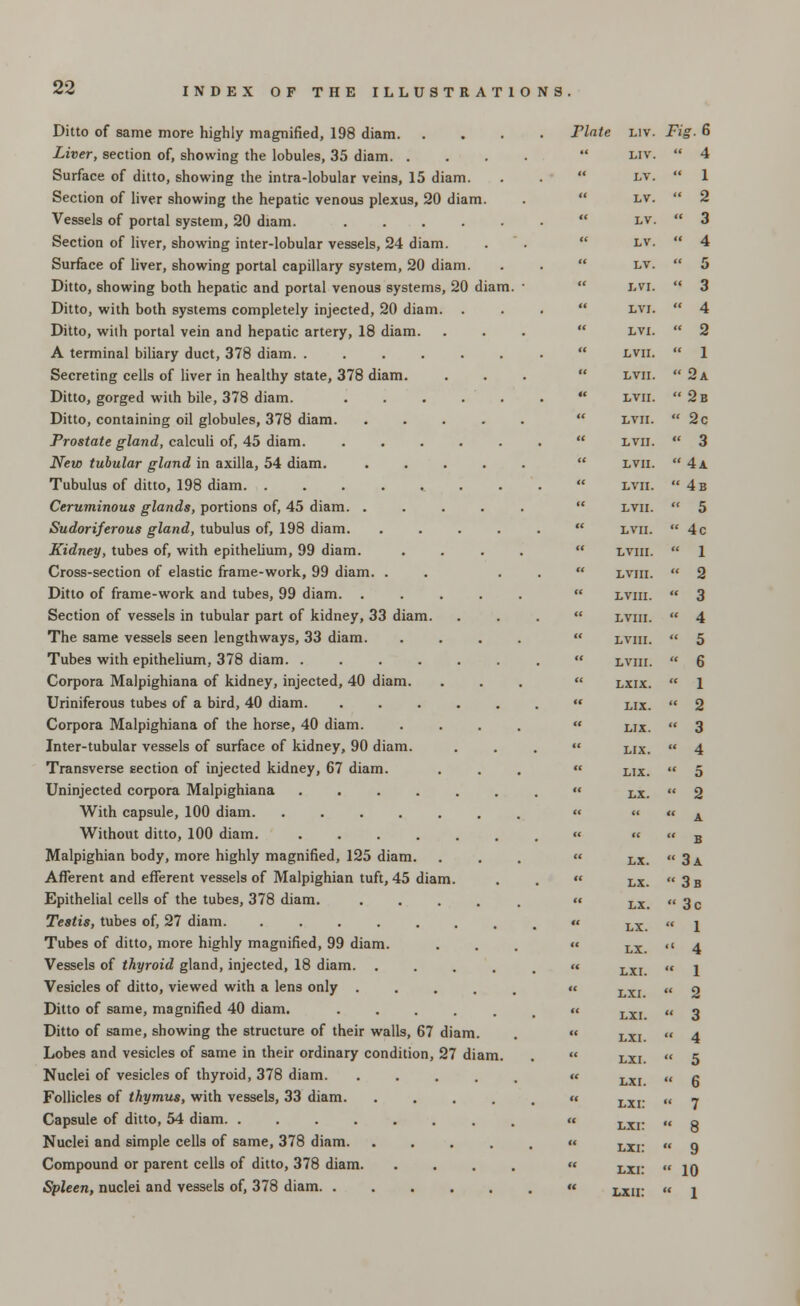 Ditto of same more highly magnified, 198 diam. Liver, section of, showing the lobules, 35 diam. . Surface of ditto, showing the intra-lobular veins, 15 diam. Section of liver showing the hepatic venous plexus, 20 diam. Vessels of portal system, 20 diam. Section of liver, showing inter-lobular vessels, 24 diam. Surface of liver, showing portal capillary system, 20 diam. Ditto, showing both hepatic and portal venous systems, 20 diam. Ditto, with both systems completely injected, 20 diam. Ditto, with portal vein and hepatic artery, 18 diam. A terminal biliary duct, 378 diam. . Secreting cells of liver in healthy state, 378 diam. Ditto, gorged with bile, 378 diam. Ditto, containing oil globules, 378 diam. Prostate gland, calculi of, 45 diam. New tubular gland in axilla, 54 diam. Tubulus of ditto, 198 diam Ceruminous glands, portions of, 45 diam. . Sudoriferous gland, tubulus of, 198 diam. Kidney, tubes of, with epithelium, 99 diam. Cross-section of elastic frame-work, 99 diam. . Ditto of frame-work and tubes, 99 diam. Section of vessels in tubular part of kidney, 33 diam. The same vessels seen lengthways, 33 diam. Tubes with epithelium, 378 diam. .... Corpora Malpighiana of kidney, injected, 40 diam. Uriniferous tubes of a bird, 40 diam. Corpora Malpighiana of the horse, 40 diam. Inter-tubular vessels of surface of kidney, 90 diam. Transverse section of injected kidney, 67 diam. Uninjected corpora Malpighiana .... With capsule, 100 diam Without ditto, 100 diam Malpighian body, more highly magnified, 125 diam. Afferent and efferent vessels of Malpighian tuft, 45 diam. Epithelial cells of the tubes, 378 diam. Testis, tubes of, 27 diam Tubes of ditto, more highly magnified, 99 diam. Vessels of thyroid gland, injected, 18 diam. Vesicles of ditto, viewed with a lens only . Ditto of same, magnified 40 diam. Ditto of same, showing the structure of their walls, 67 diam. Lobes and vesicles of same in their ordinary condition, 27 di; Nuclei of vesicles of thyroid, 378 diam. .... Follicles of thymus, with vessels, 33 diam. Capsule of ditto, 54 diam Nuclei and simple cells of same, 378 diam. Compound or parent cells of ditto, 378 diam. Spleen, nuclei and vessels of, 378 diam. . 7'/ ate liv. Fig. 6  LIV.  4  LV.  1  LV.  2  LV.  3  LV. « 4  LV.  5  i.vr.  3  LVI.  4 a LVI.  2  LVII.  1  LVII. 2a  LVII. 2b  LVII.  2c U LVII.  3  LVII. 4a  LVII.  4b u LVII.  5  LVII.  4c  LVIII.  1  LVIII.  2  LVIII.  3  LVIII.  4  LVIII.  5  LVIII.  6  LXIX.  1 it LIX.  2  LIX.  3  LIX.  4  LIX.  5 tt LX.  2  A  tt  B tt LX. 3a u LX. 3b  LX. 3c tt LX.  1 a LX.  4  LXI.  1  LXI.  2  LXI.  3  LXI.  4  LXI.  5  LXI.  6 tt lxi:  7 t lxi:  8 n lxi:  9 a lxi:  10 it lxii:  1