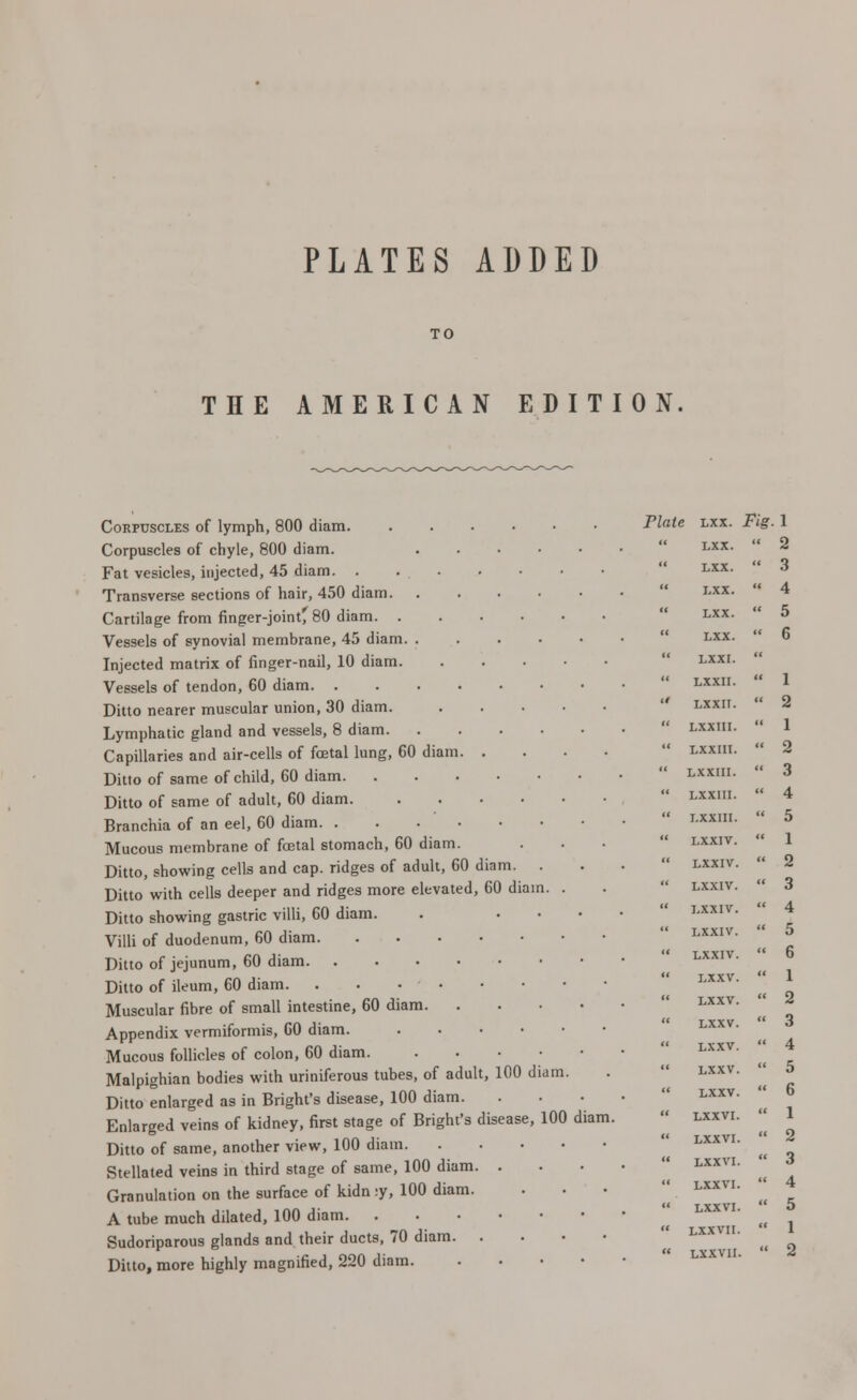 PLATES ADDED THE AMERICAN EDITION Corpuscles of lymph, 800 diam Corpuscles of chyle, 800 diam. . . . • Fat vesicles, injected, 45 diam. . . . Transverse sections of hair, 450 diam Cartilage from finger-joint' 80 diam Vessels of synovial membrane, 45 diam Injected matrix of finger-nail, 10 diam. Vessels of tendon, 60 diam Ditto nearer muscular union, 30 diam. Lymphatic gland and vessels, 8 diam Capillaries and air-cells of foetal lung, 60 diam. . Ditto of same of child, 60 diam Ditto of same of adult, 60 diam. .... Branchia of an eel, 60 diam Mucous membrane of foetal stomach, 60 diam. Ditto, showing cells and cap. ridges of adult, 60 diam. . Ditto with cells deeper and ridges more elevated, 60 diam. Ditto showing gastric villi, 60 diam. Villi of duodenum, 60 diam. Ditto of jejunum, 60 diam Ditto of ileum, 60 diam. . • • • Muscular fibre of small intestine, 60 diam. Appendix vermiformis, 60 diam. Mucous follicles of colon, 60 diam. Malpighian bodies with uriniferous tubes, of adult, 100 diam. Ditto enlarged as in Bright's disease, 100 diam. Enlarged veins of kidney, first stage of Bright's disease, 100 diam. Ditto of same, another view, 100 diam Stellated veins in third stage of same, 100 diam. . Granulation on the surface of kidn :y, 100 diam. A tube much dilated, 100 diam Sudoriparous glands and their ducts, 70 diam Ditto, more highly magnified, 220 diam Plate lxx. Fig 1  LXX.  2  LXX.  3  LXX.  4  LXX.  5  LXX.  6  LXXI.   LXXII.  1  LXXII.  2  LXXIII.  1  LXXIII.  2  LXXIII.  3  LXXIII.  4  LXXIII.  5  LXXIV.  1  LXXIV.  2  LXXIV.  3  LXXIV.  4  LXXIV.  5  LXXIV.  6  LXXV.  1  LXXV.  2  LXXV.  3  LXXV.  4  LXXV.  5  LXXV.  6  LXXVI.  1  LXXVI.  2  LXXVI.  3  LXXVI.  4  LXXVI.  5  LXXVII.  1