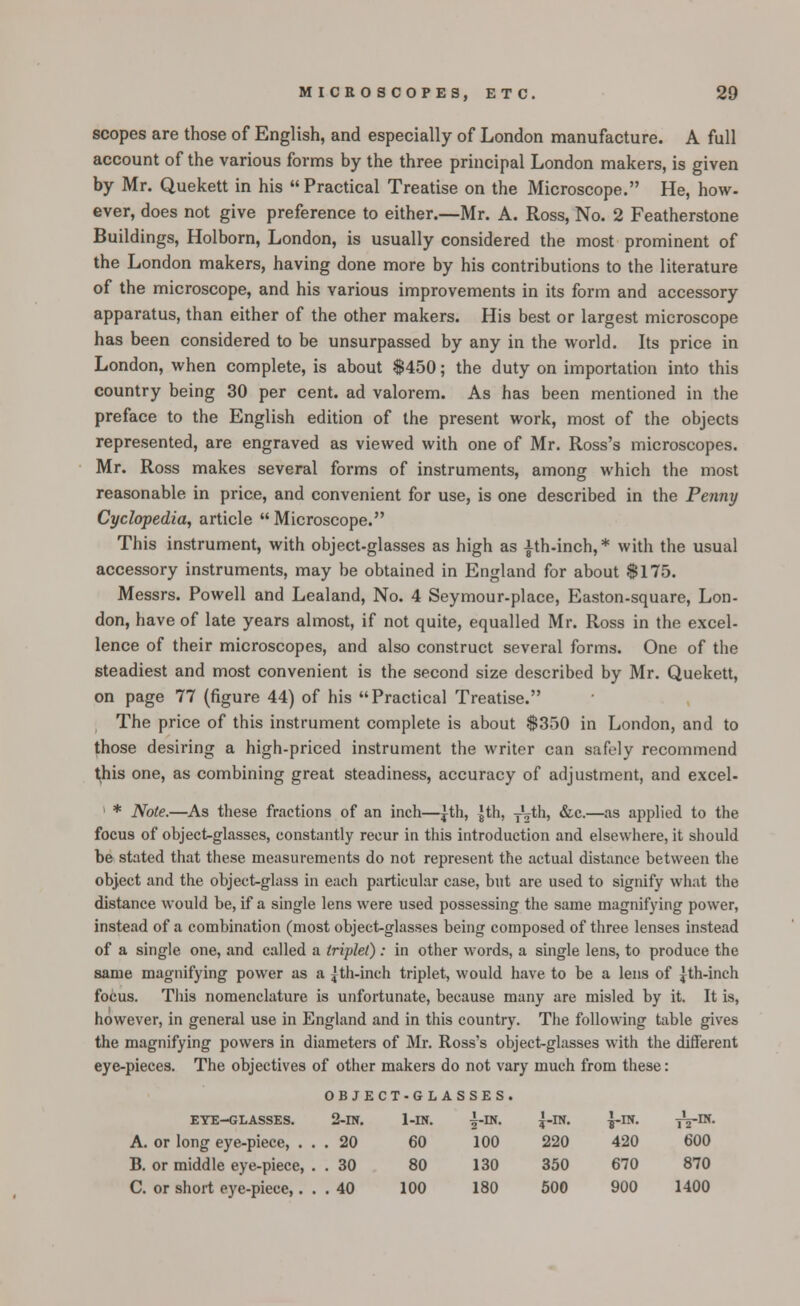 scopes are those of English, and especially of London manufacture. A full account of the various forms by the three principal London makers, is given by Mr. Quekett in his Practical Treatise on the Microscope. He, how- ever, does not give preference to either.—Mr. A. Ross, No. 2 Featherstone Buildings, Holborn, London, is usually considered the most prominent of the London makers, having done more by his contributions to the literature of the microscope, and his various improvements in its form and accessory apparatus, than either of the other makers. His best or largest microscope has been considered to be unsurpassed by any in the world. Its price in London, when complete, is about $450; the duty on importation into this country being 30 per cent, ad valorem. As has been mentioned in the preface to the English edition of the present work, most of the objects represented, are engraved as viewed with one of Mr. Ross's microscopes. Mr. Ross makes several forms of instruments, among which the most reasonable in price, and convenient for use, is one described in the Penny Cyclopedia, article Microscope. This instrument, with object-glasses as high as |th-inch,* with the usual accessory instruments, may be obtained in England for about $175. Messrs. Powell and Lealand, No. 4 Seymour-place, Easton-square, Lon- don, have of late years almost, if not quite, equalled Mr. Ross in the excel- lence of their microscopes, and also construct several forms. One of the steadiest and most convenient is the second size described by Mr. Quekett, on page 77 (figure 44) of his Practical Treatise. The price of this instrument complete is about $350 in London, and to those desiring a high-priced instrument the writer can safely recommend this one, as combining great steadiness, accuracy of adjustment, and excel- 1 * Note.—As these fractions of an inch—jth, ]th, -pfth, &c.—as applied to the focus of object-glasses, constantly recur in this introduction and elsewhere, it should be stated that these measurements do not represent the actual distance between the object and the object-glass in each particular case, but are used to signify what the distance would be, if a single lens were used possessing the same magnifying power, instead of a combination (most object-glasses being composed of three lenses instead of a single one, and called a triplet) : in other words, a single lens, to produce the same magnifying power as a jth-inch triplet, would have to be a lens of Jth-inch focus. This nomenclature is unfortunate, because many are misled by it. It is, however, in general use in England and in this country. The following table gives the magnifying powers in diameters of Mr. Ross's object-glasses with the different eye-pieces. The objectives of other makers do not vary much from these: EYE-GLASSES. A. or long eye-piece, . B. or middle eye-piece, C. or short eye-piece,... 40 OBJECT-GLASSES. 2-IN. 1-IN. flN. {-IN. flN. iVr*. . 20 60 100 220 420 600 . 30 80 130 350 670 870 . 40 100 180 500 900 1400