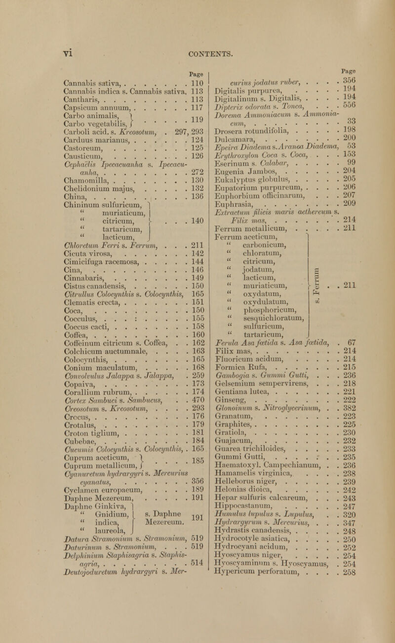 Page Cannabis sativa, 110 Cannabis indica s. Cannabis sativa, 113 Cantharis, 113 Capsicum annuum, 117 Carbo animalis, 1 Carbo vegetabilis, f Carboli acid. s. Kreosotum, . 297, 293 Carduus marianus, 124 Castoreum, 125 Causticum, 126 Cephaelis Ipecacuanha s. Ipecacu- anha, 272 Chamomilla, 130 Chelidonium majus, 132 China, 136 Chininum sulfuricum, ~|  muriaticum, |  citricum, f- ... 140  tartaricum, I  lacticum, J Chloretum Ferri s. Ferrum, . . .211 Cicuta virosa, 142 Cimicifuga racemosa, 144 Cina, 146 Cinnabaris, 149 Cistus canadensis, 150 Citndlus Colocynthis s. Colocynthis, 165 Clematis erecta, 151 Coca, 150 Cocculus, . . . : 155 Coccus cacti, 158 Coffea, 160 Coffeinum citricum s. Coffea, . . 162 Colchicum auctumnale, .... 163 Colocynthis, 165 Conium maculatum, 168 Convolvulus Jalappa s. Jalappa, . 259 Copaiva, 173 Corallium rubrum, 174 Cortex Sambuci s. Sambucus, . . 470 Creosotum s. Kreosotum, .... 293 Crocus, 176 Crotalus, 179 Croton tiglium, 181 Cubebae, 184 Cucumis Colocynthis s. Colocynthis, . 165 Cuprum aceticum, \ Cuprum metallicum, J Cyanuretum hydrargyri s. Mercurius cyanatus, . . 356 Cyclamen europaeum, .... 189 Daphne Mezereum, 191 Daphne Ginkiva, |  Gnidium, I s. Daphne 1Q1  indica, | Mezereum.  laureola, J Datura Stramonium s. Stramonium, 519 Daturinum s. Stramonium, . . . 519 Delphinium Staphisagria s. Staphis- agria, 514 Deutojoduretum hydrargyri s. Mer- curius jodatus ruber, . . • • Digitalis purpurea, Digitalinum s. Digitalis, . . . • Dipterix odorata s. Tonca, . . _ . Dorema AmmOniaeum s. Ammonia- cum, Drosera rotund ifolia, Didcamara, Epeira Diadema s.Aranea Diadema, Erythroxylon Coca s. Coca, . . . Eserinum s. Calabar, Eugenia Jam bos, Eukalyptus globulus, Eupatorinm purpureum, . . . . Euphorbium officinarum, . . . Euphrasia, Extraction filicis maris aethereum s. Filix mas, Ferrum metallicum, Ferrum aceticum,  carbonicum,  chloratum,  citricum,  jodatum,  lacticum,  muriaticum,  oxydatum,  oxydulatum,  phosphoricum,  sesquichloratum,  sulfuricum,  tartaricum, Fervid Asa fatida s. Asa fatida, Filix mas, Fiuoricum acidum, .... Formica Rufa, Gambogia s. Gummi Gutti, . . Gelsemium sempervirens, . . Gentiana lutea, Ginseng, Glonoinum s. Nitroglycerinum, . Granatum, Graphites, Gratiola, Guajacum, Guarea trichiloides, .... Gummi Gutti, Haematoxyl. Campecliianum, . Hamamelis virginica, Hellebonis niger, Helonias dioica Hepar sulfuris calcareum, . . Hippocastanum, Humvlus lupulus s. Lupvlus, Hydrargyrum s. Mercurius, . . Hydrastis canadensis, .... Hydrocotyle asiatica, .... Hydrocyani acidum, .... Hyoscyamus niger, .... Hyoscyaminum s. Hyoscyamus, Hypericum perforatum, . . . Page 356 194 194 556 33 198 200 53 153 99 204 205 206 207 209 214 ^11 211 67 214 214 215 236 218 221 222 382 223 225 230 232 233 235 236 238 239 242 243 247 320 347 248 250 252 254 254 258