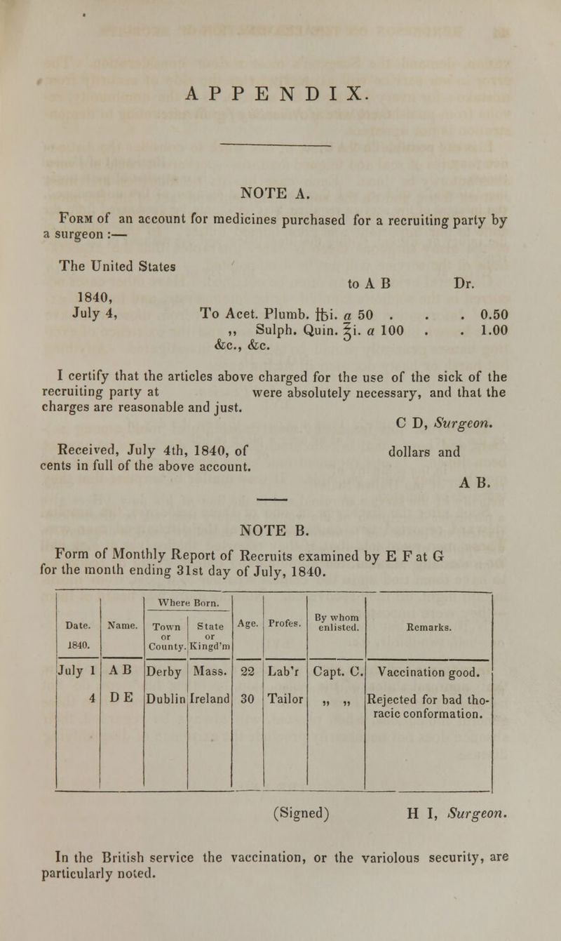 APPENDIX. NOTE A. Form of an account for medicines purchased for a recruiting party by a surgeon :— The United States 1840, July 4, to AB To Acet. Plumb, ffei. a 50 . „ Sulph. Quin. |i. a 100 &c, &c. Dr. 0.50 1.00 I certify that the articles above charged for the use of the sick of the recruiting party at were absolutely necessary, and that the charges are reasonable and just. C D, Surgeon. Received, July 4th, 1840, of cents in full of the above account. dollars and A B. NOTE B. Form of Monthly Report of Recruits examined by E F at G for the month ending 31st day of July, 1840. Date. Name. Where Born. Age. Profes. By whom enlisted. Remarks. Town State or or 1840. County. Kingd'm July 1 AB Derby Mass. 22 Lab'r Capt. C. Vaccination good. 4 DE Dublin Ireland 30 Tailor »» 5» Rejected for bad tho- racic conformation. (Signed) H I, Surgeon. In the British service the vaccination, or the variolous security, are particularly noted.