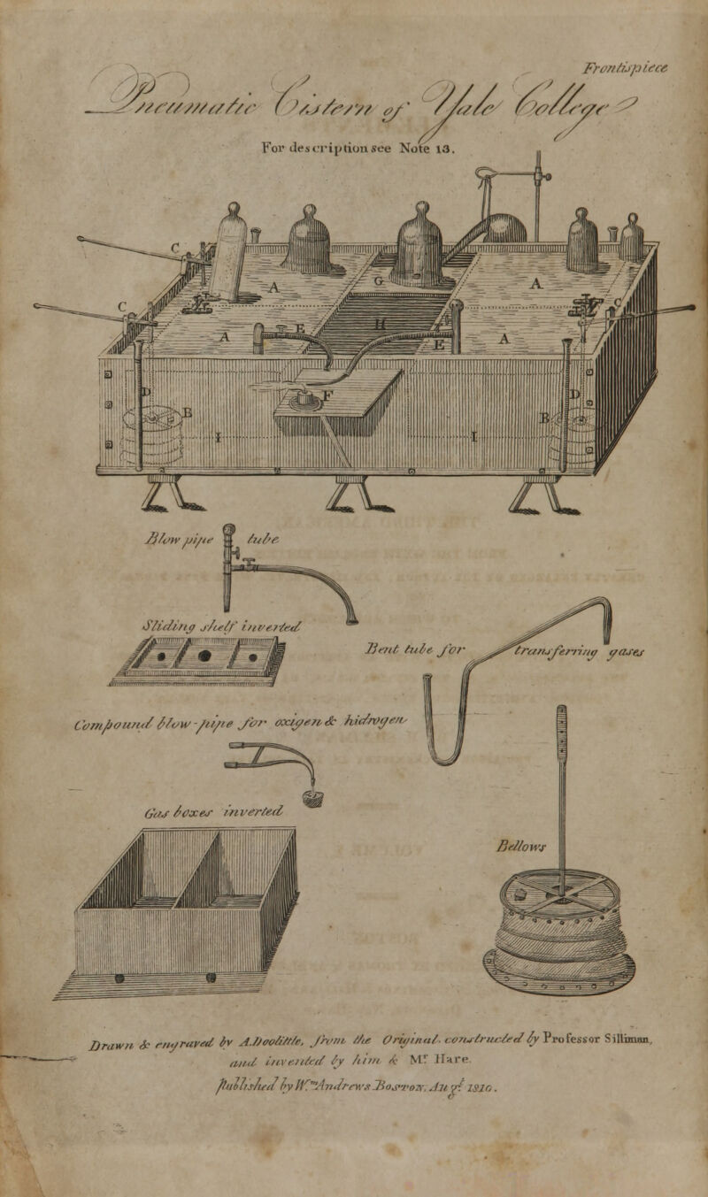 ///TV////?, FroniifpiecA Y////s///r ( >/.j/r/7/ vr' ////r (w/sY//- y Sliding s/ielf i?ive.rted j}>/t/ tube J'or ^^trarujirtiri^ pafej Cffm&oundt/vw/i/'/ie fm> ooaye?t,& hidrvgeJi/ Drawn * rri.jravtd bv A./Jooti/f/f. Jhrm die Ori,,in<i/- conrtnuded/k Professor Silliman, aiut invented fy him A Mv Hare publiMftt I'VIK'. Andrew* Sojvoir,. In vf ISK,.