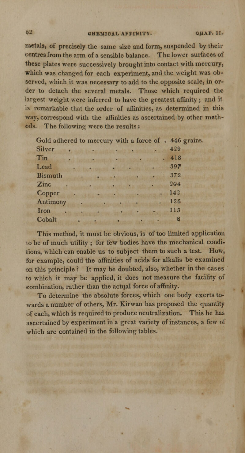 metals, of precisely the same size and form, suspended by their centres from the arm of a sensible balance. The lower surfaces of these plates were successively brought into contact with mercury, which was changed for each experiment, and the weight was ob- served, which it was necessary to add to the opposite scale, in or- der to detach the several metals. Those which required the largest weight were inferred to have the greatest affinity ; and it is remarkable that the order of affinities, as determined in this way, correspond with the affinities as ascertained by other meth- ods. The following were the results : Gold adhered to mercury with a force of . 446 grains. Silver . .... 429 Tin 418 Lead . . 397 Bismuth ... . 372 Zinc ..... 204 Copper . . . 142 Antimony . ... 126 Iron ... ... 115 Cobalt . . . 8 This method, it must be obvious, is of too limited application to be of much utility ; for few bodies have the mechanical condi- tions, which can enable us to subject them to such a test. How, for example, could the affinities of acids for alkalis be examined on this principle ? It may be doubted, also, whether in the cases to which it may be applied, it does not measure the facility of combination, rather than the actual force of affinity. To determine the absolute forces, which one body exerts to- wards a number of others, Mr. Kirwan has proposed the quantity of each, which is required to produce neutralization. This he has ascertained by experiment in a great variety of instances, a few of which are contained in the following tables.