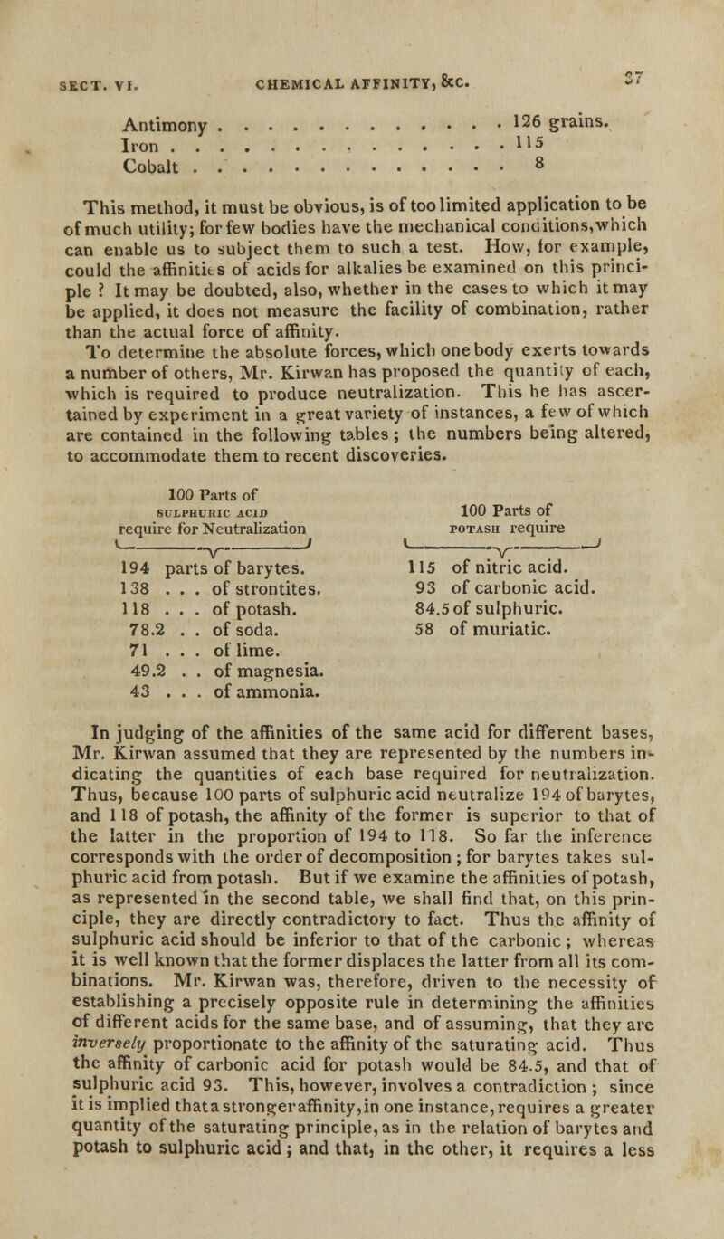 Antimony 126 grains. Iron 115 Cobalt . 8 This method, it must be obvious, is of too limited application to be of much utility; for few bodies have the mechanical conciitions,which can enable us to subject them to such a test. How, for example, could the affinitits of acids for alkalies be examined on this princi- ple ? It may be doubted, also, whether in the cases to which it may be applied, it does not measure the facility of combination, rather than the actual force of affinity. To determine the absolute forces, which one body exerts towards a number of others, Mr. Kirwan has proposed the quantity of each, which is required to produce neutralization. This he has ascer- tained by experiment in a great variety of instances, a few of which are contained in the following tables ; the numbers being altered, to accommodate them to recent discoveries. 100 Parts of SUiPHUHIC ACID 100 Parts of require for Neutralization potash require i i v 194 parts of barytes. 138 ... of strontites. V 115 of nitric acid. 93 of carbonic acid. 118 ... of potash. 78.2 . . of soda. 84.5 of sulphuric. 58 of muriatic. 71 ... of lime. 49.2 . . of magnesia. 43 ... of ammonia. In judging of the affinities of the same acid for different bases, Mr. Kirwan assumed that they are represented by the numbers in- dicating the quantities of each base required for neutralization. Thus, because 100 parts of sulphuric acid neutralize 194 of barytes, and 118 of potash, the affinity of the former is superior to that of the latter in the proportion of 194 to 118. So far the inference corresponds with the order of decomposition ; for barytes takes sul- phuric acid from potash. But if we examine the affinities of potash, as represented in the second table, we shall find that, on this prin- ciple, they are directly contradictory to fact. Thus the affinity of sulphuric acid should be inferior to that of the carbonic ; whereas it is well known that the former displaces the latter from all its com- binations. Mr. Kirwan was, therefore, driven to the necessity of establishing a precisely opposite rule in determining the affinities of different acids for the same base, and of assuming, that they are inversely proportionate to the affinity of the saturating acid. Thus the affinity of carbonic acid for potash would be 84.5, and that of sulphuric acid 93. This, however, involves a contradiction ; since it is implied thata strongeraffinity,in one instance, requires a greater quantity of the saturating principle, as in the relation of barytes and potash to sulphuric acid; and that5 in the other, it requires a less