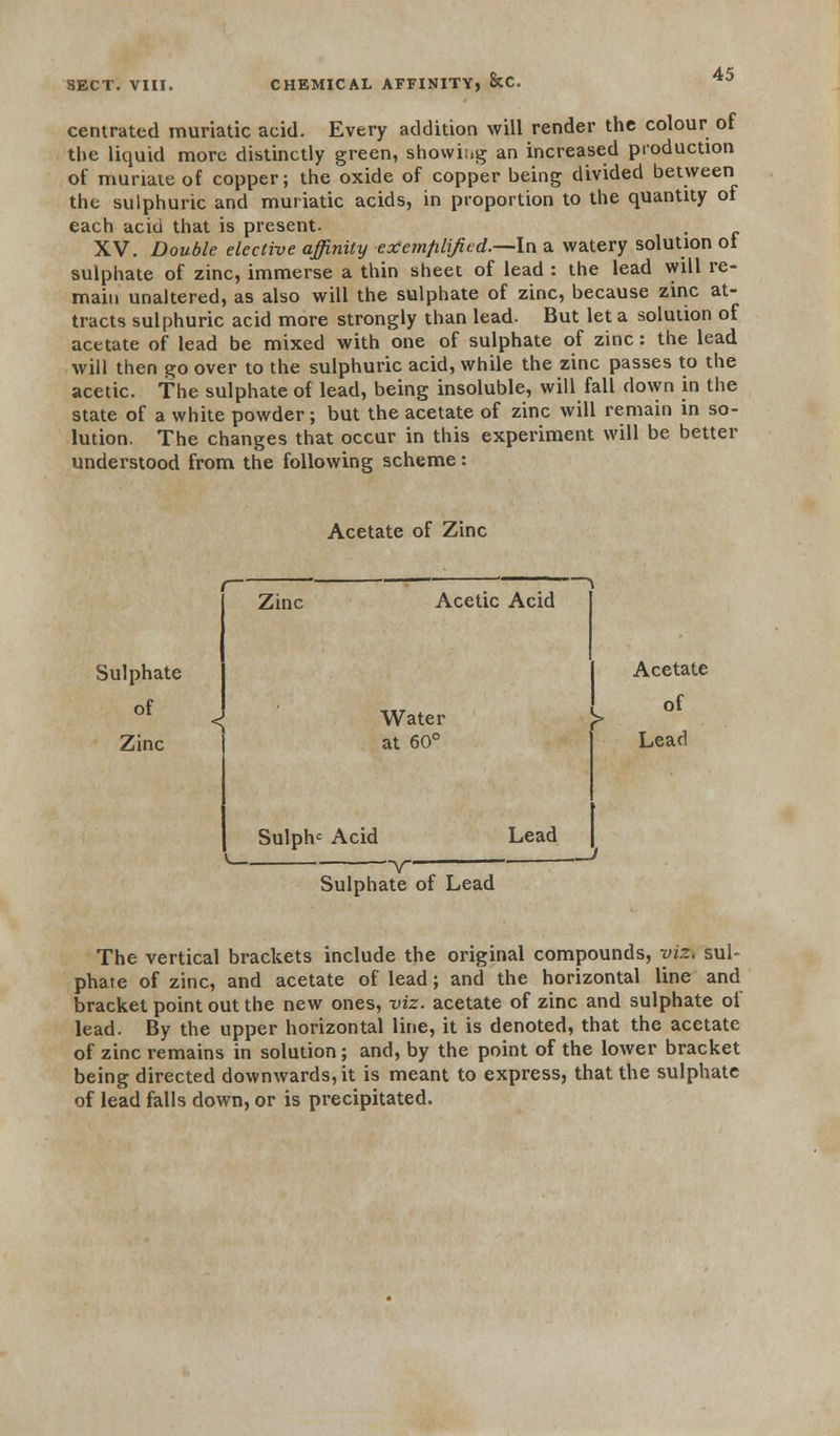 centrated muriatic acid. Every addition will render the colour of the liquid more distinctly green, showing an increased production of muriate of copper; the oxide of copper being divided between the sulphuric and muriatic acids, in proportion to the quantity of each acid that is present. XV. Double elective affinity exemplified.—In a watery solution of sulphate of zinc, immerse a thin sheet of lead : the lead will re- main unaltered, as also will the sulphate of zinc, because zinc at- tracts sulphuric acid more strongly than lead. But let a solution of acttate of lead be mixed with one of sulphate of zinc: the lead will then go over to the sulphuric acid, while the zinc passes to the acetic. The sulphate of lead, being insoluble, will fall down in the state of a white powder; but the acetate of zinc will remain in so- lution. The changes that occur in this experiment will be better understood from the following scheme: Acetate of Zinc Acetate of Lead r Zinc . . A Acetic Acid Sulphate of < Zinc Water ! at 60° Sulph* v. Acid Lead - J Sulphate of Lead The vertical brackets include the original compounds, viz, sul- phate of zinc, and acetate of lead; and the horizontal line and bracket point out the new ones, viz. acetate of zinc and sulphate ot lead. By the upper horizontal line, it is denoted, that the acetate of zinc remains in solution ; and, by the point of the lower bracket being directed downwards, it is meant to express, that the sulphate of lead falls down, or is precipitated.