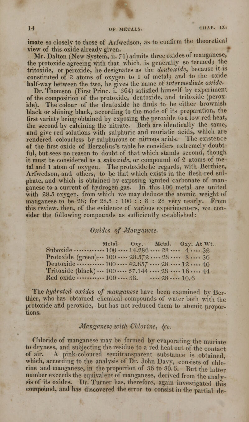 imate so closely to those of Arfwedson, as to confirm the theoretical view of this oxide already given. Mr. Dalton (New System, ii. 71) admits three oxides of manganese, the protoxide agreeing with that which, is generally so termed; the tritoxide, or peroxide, he designates as the deutoxide, because it is constituted of 2 atoms of oxygen to 1 of metal; and to the oxide half-way between the two, he gives the name of intermediate oxide. Dr. Thomson (First Princ. i. 364) satisfied himself by experiment of the composition of the protoxide, deutoxide, and tritoxide (perox- ide). The colour of the deutoxide he finds to be either brownish black or shining black, according to the mode of its preparation, the first variety being obtained by exposing the peroxide to a low red heat, the second by calcining the nitrate. Both are identically the same, and give red solutions with sulphuric and muriatic acids, which are rendered colourless by sulphurous or nitrous acids. The existence of the first oxide of Berzelius's table he considers extremely doubt- ful, but sees no reason to doubt of that which stands second, though it must be considered as a suboxide, or compound of 2 atoms of me- tal and 1 atom of oxygen. The protoxide he regards, with Berthier, Arfwedson, and others, to be that which exists in the flesh-red sul- phate, and which is obtained by exposing ignited carbonate of man- ganese to a current of hydrogen gas. In this 100 metal are united with 28.5 oxygen, from which we may deduce the atomic weight of manganese to be 28; for 28.5 : 100 : : 8 : 28 very nearly. From this review, then, of the evidence of various experimenters, we con- sider the following compounds as sufficiently established: Oxides of Manganese. Metal. Oxy. Metal. Oxy. At Wt. Suboxide 100 •••• 14.286 •••• 28 •••• 4-.-- 32 Protoxide (green): •• 100 ••• 28.572 .... 28 «... 8 ••-. 36 Deutoxide 100 •••. 42.857 •••• 28 •••• 12 i.« 40 Tritoxide (black) • •• 100-... 57.144 ■••• 28 •••. 16...-44 Red oxide 100 .... 38. .... 28 •••• 10.6 The hydrated oxides of manganese have been examined by Ber- thier, who has obtained chemical compounds of water both with the protoxide and peroxide, but has not reduced them to atomic propor- tions. Manganese ivith Chlorine, <§*c. Chloride of manganese may be formed by evaporating the muriate to dryness, and subjecting the residue to a red heat out of the contact of air. A pink-coloured semitransparent substance is obtained which, according to the analysis of Dr. John Davy, consists of chlo- rine and manganese, in the proportion of 36 to 30.6. But the latter number exceeds the equivalent of manganese, derived from the analy- sis of its oxides. Dr. Turner has, therefore, again investigated this compound, and has discovered the error to consist in the partial do-