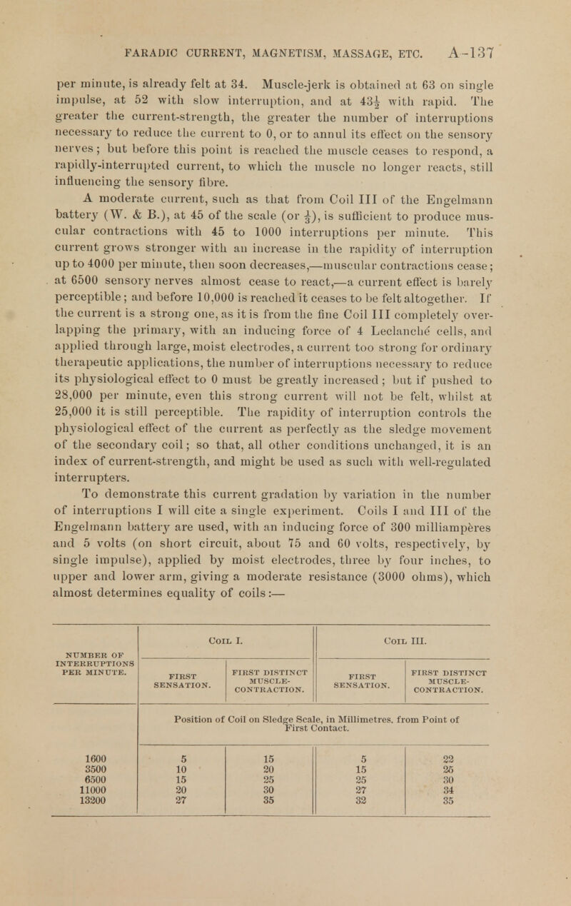 per minute, is already felt at 34, Muscle-jerk is obtained at 63 on single impulse, at 52 with slow interruption, and at 43^ with rapid. The greater the current-strength, the greater the number of interruptions necessary to reduce the current to 0, or to annul its effect on the sensory nerves; but before this point is reached the muscle ceases to respond, a rapidly-interrupted current, to which the muscle no longer reacts, still influencing the sensory fibre. A moderate current, such as that From Coil III of the Engelmann battery (W. & B.), at 45 of the scale (or is sufficient to produce mus- cular contractions with 45 to 1000 interruptions per minute. This current grows stronger with an increase in the rapidity of interruption up to 4000 per minute, then soon decreases,—muscular contractions cease; at 6500 sensory nerves almost cease to react,—a current effect is barely perceptible; and before 10,000 is reached it ceases to be felt altogether. If the current is a strong one, as it is from the fine Coil III completely over- lapping the primary, with an inducing force of 4 Leclanche cells, and applied through large, moist electrodes, a current too strong for ordinary therapeutic applications, the number of interruptions necessary to reduce its physiological effect to 0 must be greatly increased ; but if pushed to 28,000 per minute, even this strong current will not be felt, whilst at 25,000 it is still perceptible. The rapidity of interruption controls the phj'siological effect of the current as perfectl3^ as the sledge movement of the secondary coil; so that, all other conditions unchanged, it is an index of current-strength, and might be used as such with well-regulated interrupters. To demonstrate this current gradation by variation in the number of interruptions I will cite a single experiment. Coils I and III of the Engelmann batter}^ are used, with an inducing force of 300 milliampferes and 5 volts (on short circuit, about 75 and 60 volts, respectively, by single impulse), applied by moist electrodes, three by four inches, to upper and lower arm, giving a moderate resistance (3000 ohms), which almost determines equality of coils:— Coil I. Coil III. NUMBER OF INTEKRUPTIONS PKK MINUTE. FIRST SENSATION. FIRST DISTINCT MUSCLE- CONTRACTION. FIRST SENSATION. FIRST DISTINCT MUSCLE- CONTRACTION. Position of Coil on Sledge Scale, in Millimetres, from Point of First Contact. 1600 3500 6500 11000 13200 5 10 15 20 27 15 20 25 30 35 5 15 25 27 32 22 26 30 34 35