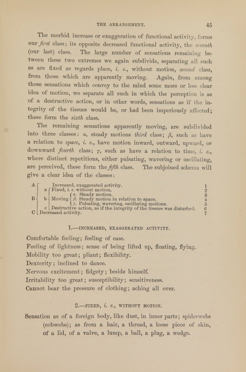 The morbid increase or exaggeration of functional activity, forms our first class; its opposite decreased functional activity, the seventh (our last) class. The large number of sensations remaining be- tween these two extremes we again subdivide, separating all such as are fixed as regards place, i. e., without motion, second class, from those which are apparently moving. Again, from among those sensations which convey to the mind some more or less clear idea of motion, we separate all such in which the perception is as of a destructive action, or in other words, sensations as if the in- tegrity of the tissues would be, or bad been imperiously affected; these form the sixth class. The remaining sensations apparently moving, are subdivided into three classes: a, steady motions third class; /?, such as have a relation to space, i. e., have motion inward, outward, upward, or downward fourth class; r, such as have a relation to time, t. e., where distinct repetitions, either pulsating, wavering or oscillating, are perceived, these form the fifth class. The subjoined schema will give a clear idea of the classes: A Increased, exaggerated activity. 1 a f Fixed, i. e. without motion. 2 (a. Steady motion. 3 (3. Steady motion in relation to space. 4 7. Pulsating, wavering, oscillating motions. 5 c [Destructive action, as if the integrity of the tissues was disturbed. 6 C [ Decreased activity. 7 1.—INCREASED, EXAGGERATED ACTIVITY. Comfortable feeling; feeling of ease. Feeling of lightness; sense of being lifted up, floating, flying. Mobility too great; pliant; flexibility. Dexterity; inclined to dance. Nervous excitement; fidgety; beside himself. Irritability too great; susceptibility; sensitiveness. Cannot bear the pressure of clothing; aching all over. 2.—FIXED, %. e., WITHOUT MOTION. Sensation as of a foreign body, like dust, in inner parts; spiderwebs (cobwebs); as from a hair, a thread, a loose piece of skin, of a lid, of a valve, a lump, a ball, a plug, a wedge.