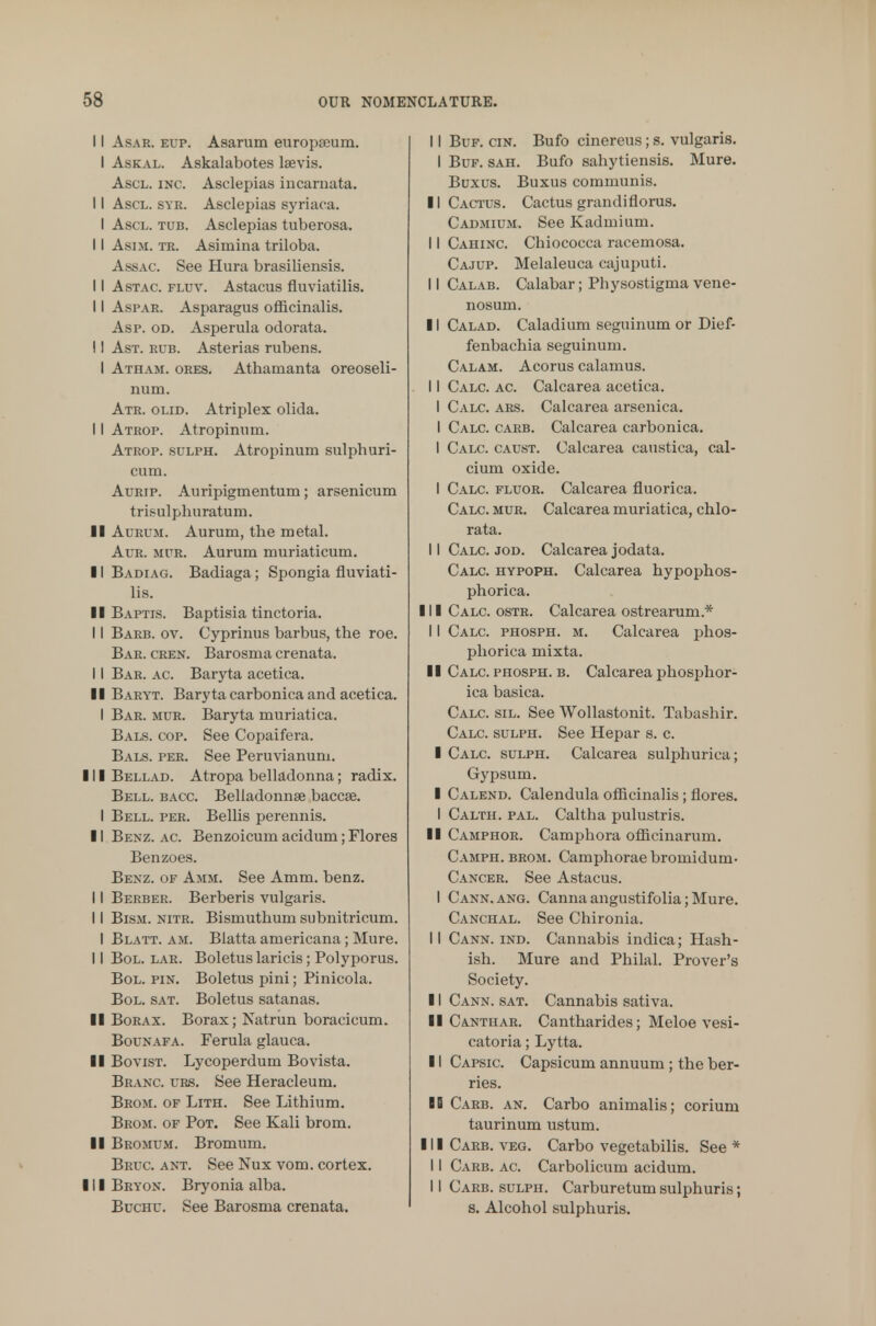 11 Asar. eup. Asarum europaeum. I Askal. Askalabotes lsevis. Ascl. inc. Asclepias incarnata. 11 Ascl. syr. Asclepias syriaoa. I Ascl. tub. Asclepias tuberosa. 11 Asm. tr. Asimina triloba. Assac. See Hura brasiliensis. 11 A stag. fluv. Astacus fluviatilis. 11 Aspar. Asparagus officinalis. Asp. od. Asperula odorata. ! I Ast. rub. Asterias rubens. I Atham. ores. Athamanta oreoseli- num. Atr. olid. Atriplex olida. 11 Atrop. Atropinnm. Atrop. sulph. Atropinum sulphuri- cum. Aurip. Auripigmentum; arsenicum trisulpburatum. II Aurum. Aurum, the metal. Aur. mur. Aurum muriaticum. 11 Badiag. Badiaga; Spongia fluviati- lis. II Baptis. Baptisia tinctoria. 11 Barb. ov. Cyprinus barbus, the roe. Bar. cren. Barosma crenata. 11 Bar. ac Baryta acetica. II Baryt. Baryta carbonica and acetica. I Bar. mur. Baryta muriatica. Bals. cop. See Copaifera. Bals. per. See Peruvianum. 111 Bellad. Atropa belladonna; radix. Bell. bacc. Belladonna? baccae. I Bell. per. Bellis perennis. 11 Benz. ac Benzoicum acidum; Flores Benzoes. Benz. of Amm. See Amm. benz. 11 Berber. Berberis vulgaris. 11 Bism. nitr. Bismuthum subnitricum. I Blatt. am. Biatta americana; Mure. 11 Bol. lar. Boletus laricis; Polyporus. Bol. pin. Boletus pini; Pinicola. Bol. sat. Boletus satanas. II Borax. Borax; Natrun boracicum. Bounafa. Ferula glauca. II Bovist. Lycoperdum Bovista. Branc urs. See Heracleum. Brom. of Lith. See Lithium. Brom. of Pot. See Kali brom. II Bromum. Bromum. Bruc. ant. See Nux vom. cortex. 111 Bryon. Bryonia alba. Buchu. See Barosma crenata. 11 Buf. cin. Bufo cinereus; s. vulgaris. I Buf. sah. Bufo sahytiensis. Mure. Buxus. Buxus communis. 11 Cactus. Cactus grandiflorus. Cadmium. See Kadmium. 11 Cahinc Chiococca racemosa. Cajup. Melaleuca cajuputi. 11 Calab. Calabar; Physostigma vene- nosum. 11 Calad. Caladium seguinum or Dief- fenbachia seguinum. Calam. Acorus calamus. 11 Calc. ac Calcarea acetica. I Calc. ars. Calcarea arsenica. I Calc carb. Calcarea carbonica. I Calc caust. Calcarea caustica, cal- cium oxide. I Calc. fluor. Calcarea fluorica. Calc mur. Calcarea muriatica, chlo- rata. 11 Calc jod. Calcarea jodata. Calc hypoph. Calcarea hypophos- phorica. 111 Calc. ostr. Calcarea ostrearum* 11 Calc phosph. m. Calcarea phos- phorica mixta. II Calc. phosph. b. Calcarea phosphor- ica basica. Calc sil. See Wollastonit. Tabashir. Calc. sulph. See Hepar s. c. I Calc sulph. Calcarea sulphurica; Gypsum. I Calend. Calendula officinalis ; flores. I Calth. pal. Caltha pulustris. II Camphor. Camphora officinarum. Camph. brom. Camphorae bromidum- Cancer. See Astacus. I Cann.ang. Canna angustifolia; Mure. Canchal. See Chironia. II Cann. ind. Cannabis indica; Hash- ish. Mure and Philal. Prover's Society. 11 Cann. sat. Cannabis sativa. II Cantiiar. Cantharides; Meloe vesi- catoria; Lytta. 11 Capsic Capsicum annuum ; the ber- ries. II Carb. an. Carbo animalis; corium taurinum ustum. 111 Carb. veg. Carbo vegetabilis. See * 11 Carb. ac Carbolicum acidum. 11 Carb. sulph. Carburetum sulphuris; s. Alcohol sulphuris.