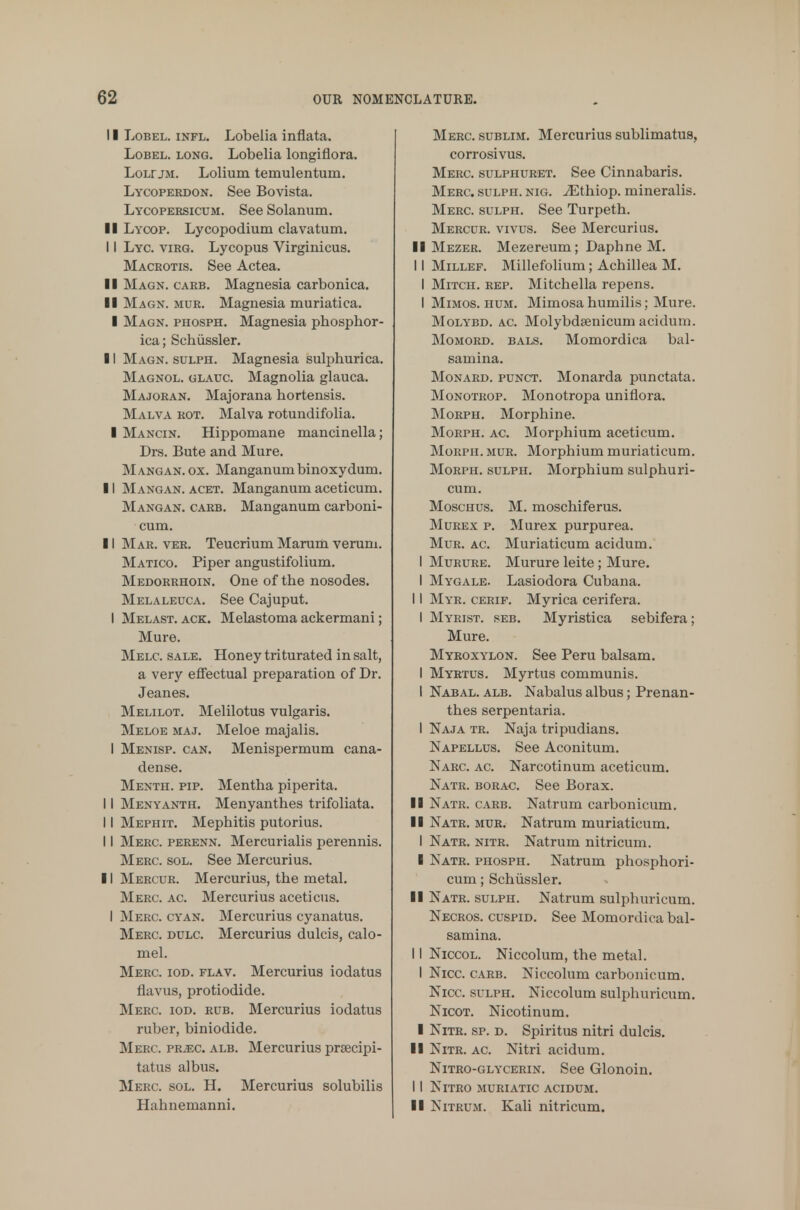 11 Lobel. infl. Lobelia inflata. Lobel. long. Lobelia longiflora. LoLrjM. Lolium temulentum. Lycoperdon. See Bovista. Lycopeksicum. See Solanum. II Lycop. Lycopodium clavatum. 11 Lyc. virg. Lycopus Virgiuicus. Mackotis. See Actea. II Magn. garb. Magnesia carbonica. II Magn. mur. Magnesia muriatica. I Magn. phosph. Magnesia phosphor- ica; Schiissler. 11 Magn. sulph. Magnesia sulphurica. Magnol. glauc Magnolia glauca. Majoran. Majorana hortensis. Malva rot. Malva rotundifolia. I Mancin. Hippomane mancinella; Drs. Bute and Mure. Mangan.ox. Manganumbinoxydum. II Mangan. acet. Manganumaceticum. Mangan. carb. Manganum carboni- cum. 11 Mar. ver. Teucrium Marum veruru. Matico. Piper angustifolium. Medorrhoin. One of the nosodes. Melaleuca. See Cajuput. I Melast. ack. Melastoma ackermani; Mure. Melc. sale. Honey triturated in salt, a very effectual preparation of Dr. Jeanes. Melilot. Melilotus vulgaris. Meloe maj. Meloe majalis. I Menisp. can. Menispermum cana- dense. Menth. pip. Mentha piperita. 11 Menyanth. Menyanthes trifoliata. 11 Mephit. Mephitis putorius. 11 Merc, perenn. Mercurialis perennis. Merc. sol. See Mercurius. 11 Mercur. Mercurius, the metal. Merc. ac. Mercurius aceticus. I Merc. cyan. Mercurius cyanatus. Merc dulc Mercurius dulcis, calo- mel. Merc. iod. flav. Mercurius iodatus flavus, protiodide. Merc iod. rub. Mercurius iodatus ruber, biniodide. Merc pr.ec. alb. Mercurius prsecipi- tatus albus. Merc sol. H. Mercurius solubilis Hahnemanni. Merc, sublim. Mercurius sublimatus, corrosivus. Merc sulphuret. See Cinnabaris. Merc, sulph. nig. iEthiop. mineralis. Merc, sulph. See Turpeth. Mercur. vivus. See Mercurius. II Mezer. Mezereum; Daphne M. II Millef. Millefolium; Achillea M. I Mitch, rep. Mitchella repens. I Mimos. hum. Mimosa humilis; Mure. Molybd. ac. Molybdsenicum acidum. Momord. bals. Momordica bal- samina. Monard. punct. Monarda punctata. Monotrop. Monotropa uniflora. Morph. Morphine. Morph. ac Morphium aceticum. Morph. mur. Morphium muriaticum. Morph. sulph. Morphium sulphuri- cum. Moschus. M. moschiferus. Murex p. Murex purpurea. Mur. ac Muriaticum acidum. 1 Murure. Murure leite; Mure. I Mygale. Lasiodora Cubana. 11 Myr. cerif. Myrica cerifera. I Myrist. seb. Myristica sebifera; Mure. Myroxylon. See Peru balsam. I Myrtus. Myrtus communis. I Nabal. alb. Nabalus albus; Prenan- thes serpentaria. I Naja tr. Naja tripudians. Napellus. See Aconitum. Narc. ac Narcotinum aceticum. Natr. borac See Borax. II Natr. carb. Natrum carbonicum. II Natr. mur. Natrum muriaticum. I Natr. nitr. Natrum nitricum. I Natr. phosph. Natrum phosphori- cum; Schiissler. II Natr. sulph. Natrum sulphuricum. Necros. cuspid. See Momordica bal- samina. 11 Niccol. Niccolum, the metal. I Nice carb. Niccolum carbonicum. Nice sulph. Niccolum sulphuricum. Nicot. Nicotinum. I Nitr. sp. d. Spiritus nitri dulcis. II Nitr. ac Nitri acidum. Nitro-glycerin. See Glonoin. II Nitro muriatic acidum. II Nitrum. Kali nitricum.