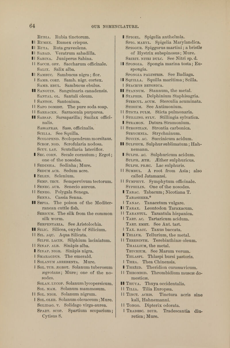 Rubia. Rubia tinctorum. 11 Rumex. Rumex crispus. II Ruta. Ruta graveolens. 11 Sabad. Veratrum sabadilla. 11 Sabina. Juniperus Sabina. 11 Saccii. off. Saccharum officinale. Salix. Salix alba. 11 Sambuc. Sambucus nigra; flor. I Samb. cort. Samb. nigr. cortex. Samb. ebul. Sambucus ebulus. II Sanguin. Sanguinaria canadensis. Santal. ol. Santali oleum. I Santon. Santonium. 11 Sapo domest. Tbe pure soda soap. 11 Sarracen. Sarracenia purpurea. II Sarsap. Sarsaparilla; Smilax offici- nalis. Sassafras. Sass. officinalis. Scilla. See Squilla. Scolopend. Scolopendrum morsitaus. Scrof. nod. Scrofularia nodosa. Scut. lat. Scutellaria lateriflor. I Sec. corn. Secale cornutum ; Ergot; one of the nosodes. I Sedinha. Sedinha; Mure. Sedum acr. Sedum acre. I Selen. Selenium. Semp. TECT. Sempervivum tectorum. I Senec. aur. Senecio aureus. 11 Seneg. Polygala Senega. Senna. Cassia Senna. II Sepia. The poison of the Mediter- ranean cuttle fish. Sericum. The silk from the common silk worm. Serpentaria. See Aristolochia. II Silic. Silicea, oxyde of Silicium. 11 Sil. aqu. Aqua Silicata. Silph. lacin. Silphium laciniatum. 11 Sinap. alb. Sinapis alba. I Sinap. nigr. Sinapis nigra. I Smaragdus. The emerald. I SOLANUM ARREBENTA. Mure. I Sol. tub. ;egrot. Solanum tuberosum segrotans; Mure; one of the no- sodes. Solan, lycop. Solanum lycopersicum. Sol. mam. Solanum mammosum. 11 Sol. nigr. Solanum nigrum. I Sol.oler. Solanum oleraceum; Mure. Solidag. v. Solidago virga-aurea. Spart. scop. Spartium scoparium; Cytisus S. I Spigel. Spigelia anthelmia. Spig. maryl. Spigelia Marylandica. Spiggur. Spiggurus martini; a bristle of Hystrix subspinosus; Mure. Sririt. nitri dulc. See Nitri sp. d. 11 Spongia. Spongia marina tosta; Eu- spongia. Spongia palustris. See Badiaga. II Squilla. Squilla maritima; Scilla. I Stachys betonica. II Stannum. Stannum, the metal. I Stapiiis. Delphinium Staphisagria. Stercul. acum. Sterculia acuminata. Stibium. See Antimonium. 11 Sticta pulm. Sticta pulmonaria. I Stilling, sylv. Stillingia sylvatica. I Stramon. Datura Stramonium. 11 Strontian. Strontia carbonica. Strychnia. Strychninum. Succin. ac. Succinicum acidum. II Sulphur. Sulphursublimatum; Hah- nemann. I Sulph. ac. Sulphuricum acidum. Sulph. -3£th. ^Ether sulphuricus. Sulph. pr^;c. Lac sulphuris. 11 Sumbul. A root from Asia; also called Jatamansi. 11 Symphyt. Symphytum officinale. Syphilin. One of the nosodes. I Tabac Tabacum; Nicotiana T. Tabasheer.* I Tanac. Tanacetum vulgare. 11 Tarax. Leontodon Taraxacum. II Tarantul. Tarantula hispanica. I Tart, ac Tartaricum acidum. Tart. emet. See Ant. tart. I Tax. bacc Taxus baccata. I Tellur. Tellurium, the metal. 11 Terebinth. Terebinthinse oleum. Thallium, the metal. Teucrium. See Marum verum. Thlaspi. Thlaspi bursi pastoris. I Thea. Thea Chinensis. I Therid. Theridion curassavicum. II Thrombid. Thrombidium muscse do- mesticse. II Thuya. Thuya occidentalis. 11 Tilia. Tilia Europsea. II Tinct. acris. Tinctura acris sine kali, Hahnemanni. 11 Tongo. Dipterix odorata. I Tradesc. diur. Tradescantia diu- retica; Mure.