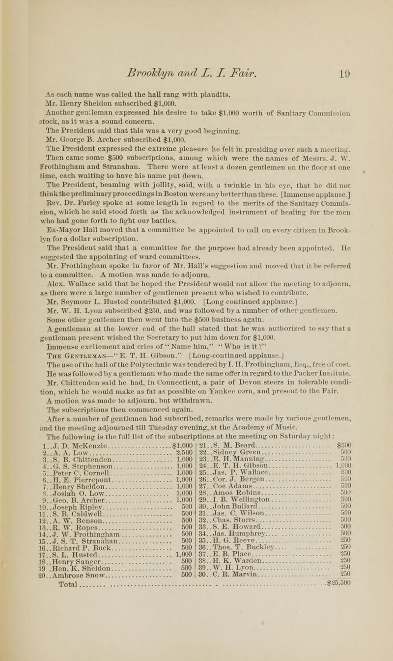 As each name was called the hall rang with plaudits. Mr. Henry Sheldon subscribed $1,000. Another gentleman expressed his desire to take $1,000 worth of Sanitary Commission stock, as it was a sound concern. The President said that this was a very good beginning. Mr. George B. Archer subscribed $1,000. The President expressed the extreme pleasure he felt in presiding over such a meeting. Then came some $500 subscriptions, among which were the names of Messrs. J. W. Frothingham and Stranahan. There were at least a dozen gentlemen on the floor at one time, each waiting to have his name put down. The President, beaming with jollity, said, with a twinkle in his eye, that he did not think the preliminary proceedings in Boston were any better than these. [Immense applause.] Rev. Dr. Farley spoke at some length in regard to the merits of the Sanitary Commis- sion, which he said stood forth as the acknowledged instrument of healing for the men who had gone forth to fight our battles. Ex-Mayor Hall moved that a committee be appointed to call on every citizen in Brook- lyn for a dollar subscription. The President said that a committee for the purpose had already been appointed. lie suggested the appointing of ward committees. Mr. Frothingham spoke in favor of Mr. Hall's suggestion and moved that it be referred to a committee. A motion was made to adjourn. Alex. Wallace said that he hoped the President would not allow the meeting to adjourn, as there were a large number of gentlemen present who wished to contribute. Mr. Seymour L. Husted contributed $1,000. [Long continued applause.] Mr. W. H. Lyon subscribed $250, and was followed by a number of other gentlemen. Some other gentlemen then went into the $500 business again. Agentleman at the lower end of the hall stated that he was authorized to say that a gentleman present wished the Secretary to put him down for $1,000. Immense excitement and cries of Name him, Who is it ? The Gentleman—E. T. II. Gibson. [Long-continued applause.] The use of the hall of the Polytechnic was tendered by I. II. Frothingham, Esq., free of cost. He was followed by a gentleman who made the same offer in regard to the Packer Institute. Mr. Chittenden said he had, in Connecticut, a pair of Devon steers in tolerable condi- tion, which he would make as fat as possible on Yankee corn, and present to the Fair. A motion was made to adjourn, but withdrawn. The subscriptions then commenced again. After a number of gentlemen had subscribed, remarks were made by various gentlemen, and the meeting adjourned till Tuesday evening, at the Academy of Music. The following is the full list of the subscriptions at the meeting on Saturday night : 1.. J. D. McKenzie $1,000 2. .A. A. Low 2.500 3..S. B. Chittenden 1,000 4..(i. S. Stephenson 1,000 5. .Peter C. Cornell 1,000 6..H. E, Picrrepont 1,000 7. .Henry Sheldon 1,000 8. .Josiah O. Low 1,000 9..Geo. B.Archer 1,000 10..Joseph Ripley 500 U.S. B. Caldwell 500 12..A. W. Benson 500 13..R. W. Ropes 500 14..J. W. Frothingham 500 15..J. S. T. Stranahan 500 16. .Richard P. Buck 500 17..S. L. Husted 1,000 18..Henry Sanger 500 19 .Hen. K. Sheldon 500 20. .Ambrose Snow 500 21.. S. M. Beard $500 22.. Sidney Green 500 23..P. H.Manning 10 24..E. T. H. Gibson 1,000 25..Jas. P. Wallace 500 26..Cor. J. Bergen 27..Coe Adams 500 28..Amos Robins 500 29..I. B. Wellington 500 30. .John Bullard 500 31.. Jas. C. Wilson 500 32..Chas. Storrs 500 33..S. E. Howard 500 34.. Jas. Humphrey 500 35. .II. G. Reeve 250 36.. Thos. T. Buckley 250 37. .E. B. Place 250 3S. .H. K. Warden 250 89..W. H. Lyon 250 30..C. R. Marvin 250 Total $25,500