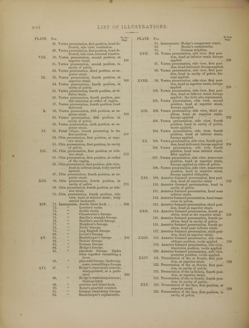 PLATE i to. 18. To fcce Page \ III. IX. 50. 51. 52. 53. 54. 55. 50. 57. 58. 59. GO. 61. 62. 63. 64. 65. 66. 67. (W. 69. 70. XIV. 71. 73. 74. 7:.. 76. 77. 78. 79. 80. 81. 82. 83. 84. 85. XI. XII. XIII. XV. XVI. 86. 87. 88. 89. 90. 91. 92. Vertex presentation,first position,head de- livered, Bide view, restitution. Vertex presentation, first position, head de- li\ ered, side vie*. external rotation. Vertex presentation, second position, at superior strait A'ertex presentation, second position, in cavity of |>el\ is. A'ertex presentation, third position, at su- perior strait. A'ertex presentation, fourth position, at superior strait. Vertex presentation, fourth position, in cavity of pelvis. Vertex presentation, fourth position, at in- ferior strait. Vertex presentation, fourth position, par- tial extension at orifice of vagina. Vertex presentation, fourth position, head delivered. Vertex presentation, fifth position, at su- perior strait Vertex presentation, fifth position, in ca\ ity of pelvis. Vertex presentation, sixth position, at su- perior strait. Foetal ellipse, breech presenting in the first position Chin presentation, first position, at supe- • rior strait. Chin presentation, first position, in cavity of pelvis. Chin presentation, first position, at infe- rior strait . . . • . Chin presentation, first position, at orifice of the vagina, Chin presentation, first position, side view, head at inferior strait, body carried upward. Chin presentation, fourth position, at su- perior strait. Chin presentation, fourth position, in cavity of pelvis Chin presentation, fourth position, at infe- rior strait. Chin presentation, fourth position, side view, head at inferior strait; body carried backward. Instruments, double blunt hook .  Lowder's vectis.  double vectis.  Chamberlen's forceps.  Smellie's straight forceps.  Smellie's curved forceps.  Hamilton's forceps.  Davis' forceps.  l°ng English forceps.  Levret's forceps.  Baudelocque's forceps  Dubois' forceps.  German forceps.  Hodge's forceps.  placental forceps, blades when together resembling a lever.  placental forceps, blades sep- arate, resembling a forceps.  Hodge's craniotomy scissors; sharp-pointed, as a perfo- rator  lb xl^e's craniotomy scissors ; blunt-pointed.  crotchet and blunt hook.  Rorer's guarded crotchet.  German craniotomy forceps.  Baudelocque's cephalotribe. 156 160 164 108 176 236 242 244 PLATE Fig. 94. 9:>. XVII. 96. 97. 98. 99. 100. 101. XIX. 102. XV1I1. XX. XXI. XXII. XXIII. XXIV. XXV 103. 104. 105. 106. 107. 108. 109. 110. 111. 112. 113. 114. 115. 116. 117. 118. 119. 120. 121. 122. 123. 124. 125. 126. To nice Page Instruments, Hodge's compressor cranii.  Braun's cephalotribe.  German trephine. Vertex presentation, side view, first posi- tion, head at inferior strait, forceps applied .... 246 Vertex presentation, side view, first posi- tion, head delivered, forceps applied. Vertex presentation, side view, first posi- tion, head in cavity of pelvis, for- ceps applied. Vertex presentation, side view, first posi- tion, head at superior strait, forceps applied . _. 250 Vertex presentation, side view, first posi- tion, head at inferior strait, forceps applied; the body also represented. Vertex presentation, side view, second position, head at superior strait, forceps applied. Vertex presentation, side view, third po- sition, head at superior strait, forceps applied . . 252 Vertex presentation, side view, fourth position, head in cavity of pelvis, vectis applied. Vertex presentation, side view, fourth position, head at inferior strait, forceps applied. Vertex presentation, side view, fourth posi- tion, head delivered, forceps applied 254 Vertex presentation, side view, fourth position, head near inferior strait, fillet applied. Vertex presentation, side view, transverse position, head at superior strait, forceps applied at sides of pelvis. Vertex presentation, side view, transverse position, head at superior strait, forceps applied obliquely. Anterior fontanel presentation, first posi- tion, head at superior strait . 312 Anterior fontanel presentation, head in cavity of pelvis. Anterior fontanel presentation, head near inferior strait. Anterior fontanel presentation, head trans- verse in pelvis. Anterior fontanel presentation, third posi- tion, head at superior strait. Anterior fontanel presentation, fourth po- sition, head at the superior strait 316 Anterior fontanel presentation, fourth po- sition, head in cavity of pelvis. Anterior fontanel presentation, fourth po- sition, head near inferior strait. Anterior fontanel presentation, sixth posi- tion, head at superior strait. Anterior fontanel presentation, side view, oblique position, vectis applied Anterior fontanel presentation, side view, transverse position, vectis applied. Anterior fontanel presentation, side view, posterior position, vectis applied. Presentation of the os frontis, first posi- tion, at superior strait Presentation of the os frontis, first posi- tion, in cavity of pelvis. Presentation of the os frontis, fourth posi- tion, at superior strait. Presentation of the os frontis, fourth posi- tion, in cavity of pelvis. Presentation of the face, first position, at superior strait . . . 328 Presentation of the face, first position, in cavity of pelvis. 318 322