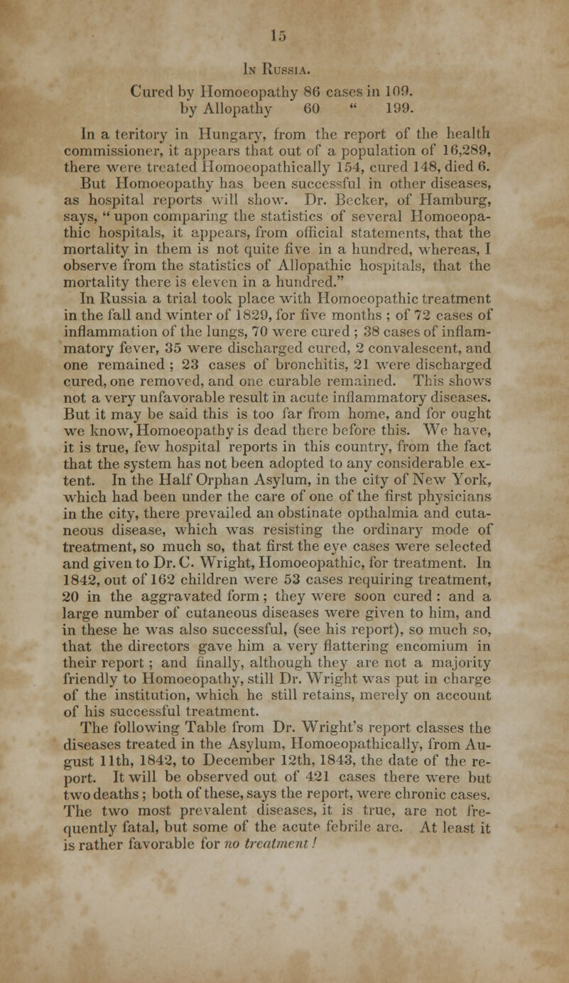 Cured by Homoeopathy 86 cases in 100. by Allopathy 60  199. In a teritory in Hungary, from the report of the health commissioner, it appears that out of a population of 16,289, there were treated Ilomoeopathically 154, cured 148, died 6. But Homoeopathy has been successful in other diseases, as hospital reports will show. Dr. Becker, of Hamburg, says,  upon comparing the statistics of several Homoeopa- thic hospitals, it appears, from official statements, that the mortality in them is not quite five in a hundred, whereas, I observe from the statistics of Allopathic hospitals, that the mortality there is eleven in a hundred. In Russia a trial took place with Homoeopathic treatment in the fall and winter of 1829, for five months ; of 72 cases of inflammation of the lungs, 70 were cured ; 38 cases of inflam- matory fever, 35 were discharged cured, 2 convalescent, and one remained ; 23 cases of bronchitis, 21 were discharged cured, one removed, and one curable remained. This shows not a very unfavorable result in acute inflammatory diseases. But it may be said this is too far from home, and for ought we know, Homoeopathy is dead there before this. We have, it is true, few hospital reports in this country, from the fact that the system has not been adopted to any considerable ex- tent. In the Half Orphan Asylum, in the city of New York, which had been under the care of one of the first physicians in the city, there prevailed an obstinate opthalmia and cuta- neous disease, which was resisting the ordinary mode of treatment, so much so, that first the eye cases were selected and given to Dr. C Wright, Homoeopathic, for treatment. In 1842, out of 162 children were 53 cases requiring treatment, 20 in the aggravated form; they were soon cured : and a large number of cutaneous diseases were given to him, and in these he was also successful, (see his report), so much so, that the directors gave him a very flattering encomium in their report ; and finally, although they are not a majority friendly to Homoeopathy, still Dr. Wright was put in charge of the institution, which he still retains, merely on account of his successful treatment. The following Table from Dr. Wright's report classes the diseases treated in the Asylum, Homoeopathically, from Au- gust 11th, 1842, to December 12th, 1843, the date of the re- port. It will be observed out of 421 cases there were but two deaths; both of these, says the report, were chronic cases. The two most prevalent diseases, it is true, are not fre- quently fatal, but some of the acute febrile are. At least it is rather favorable for no treatment!