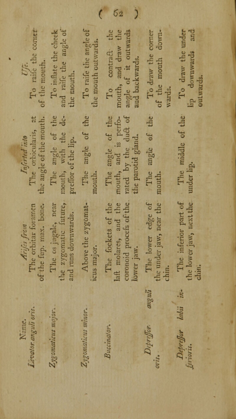 K><3 3 !^ . - o B S Eh- 13 So •= ,<u 72 ' (3 O O ■—i 00 rS =» 2 g <L> (L> OJ -« ~ T? 2 13 O to- ts t1 § Sea G re re O 'O u re £ ■ O u -=•9 fe ? 5 is « O T3 ^ 13 a, 3 •-= o re ,xi ,j- i £ JT o to 3 Ss u ^ £ 0 V JS Eh ~ 13 be _= — c •i-J K O u .5 O h 1 u bO 2 -q *• o S re •bo's So »^ Eh 3 o *-' ^ 6 £-2 u •X) Ph r* -w Si s H^ E S ^2 £ Eh c 2 « ..3 r2 s a b0-~ S t3 o 9. 5 h bo « « 6 r3 C £ < g Eh So ^ C u O <»J ,^j (j •a So 1 j* ^> «-5 K § •5 ,Cj V, <3 C3 Ci e s >3 0 0 C- bg £0 ■^ ^ N* ^ fiq 1;