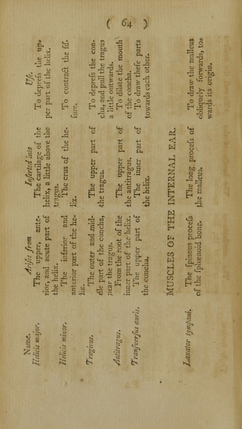 ( <M > hi v u «J3 C e 3 ~ *- ,£ *tf -.. y 3 5: y .y -a u a, cl, -S ^5 t_i . S Li - '. (J id —- l—i u rs 3 2 <-> £ B ? w o cttJ Eh JT^ ^ ° o ~ I r3 -^ « C t: a 3 ^S y ^ y 5 p>h 5- _c .5 >- w s iS.* . <& 3 J* ^ w 5 T! y -<= re j= -C Eh u*t Eh .2 -c >-. ■; (^ „$ 3 3 bo y rt nd w Oh <u £. H 3 f •- .•2 * Eh ,jj Eh w ■a -5 •5 ^ ° 'a a §- y Ph ft- . 3 J c « *-> y c rt y J.. rC = PL. y H r >L y s -a- •X) G. .£ s W Ml <l W 55 »—i W W o CO W -I o CO t>0 £ o o Eh t ■0 tl .5 5 H-5 5^1 -S IP S ^ : j ^ fc^ ^4