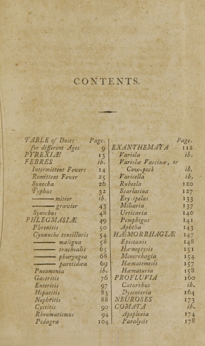 CONTENTS. TABLE of Doses for different Ages PYREXIJE FEBRES Intermittent Fevers Remittent Fever Synocha Typhus mitior ———— gravior Synochus PHLEGMASIA? Phrenitis Cynancbe tonsillaris • maligna ——— trachealis » pbaryngea ——— parotidaa Pneumonia Gat tr it is Enteritis Hepatitis Nepbfitis Cystitis Rheumatismus Podagra Page. 9 *3 ib. H 25 26 32 ib. 43 48 4-9 5° 54 58 65 68 69 »■£. 76 97 83 88 9° 9+ 104 EXANTHEMATA Variola Variola Vaccina.', 01 Covj-pock Varicella Rubeola Scarlatina Ery ipelas Miliaria Urticaria Pemphigus Aphtha HEMORRHAGIC Epistaxis Hamoptysis Menorrhagia Hamatemesis Hematuria PRO FLU VIA Catarrhal D)senteria NEUROSES COMATA Apoplexia Paralysis Page. 112 ib. ib. tb. 120 127 133 »37 140 141 M3 J47 148 J5i »54 157 i<8 160 ib. 164 173 ib. 174 178