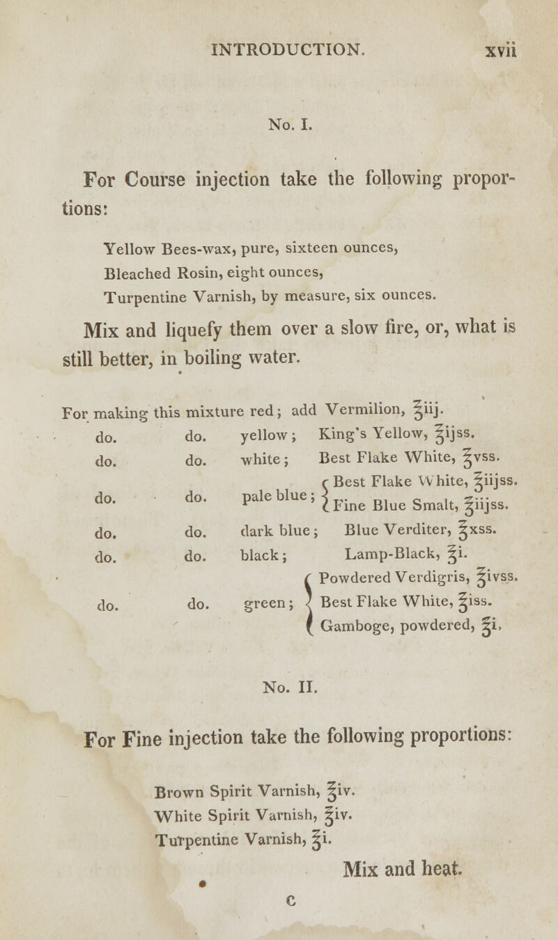 No. I. For Course injection take the following propor- tions: Yellow Bees-wax, pure, sixteen ounces, Bleached Rosin, eight ounces, Turpentine Varnish, by measure, six ounces. Mix and liquefy them over a slow fire, or, what is still better, in boiling water. For making this mixture red; add Vermilion, ^iij. do. do. yellow; King's Yellow, §ijss. do. do. white; Best Flake White, gvss. r Best Flake White, ^jss. do. do. pale blue; | ^ ^ ^ ^ do. do. dark blue; Blue Verditer, ^xss. do. do. black; Lamp-Black, ^i. S Powdered Verdigris, ^ivss. Best Flake White, ^iss. Gamboge, powdered, ^i, No. II. For Fine injection take the following proportions: Brown Spirit Varnish, ^iv. White Spirit Varnish, ^iv. Turpentine Varnish, ^i. Mix and heat.