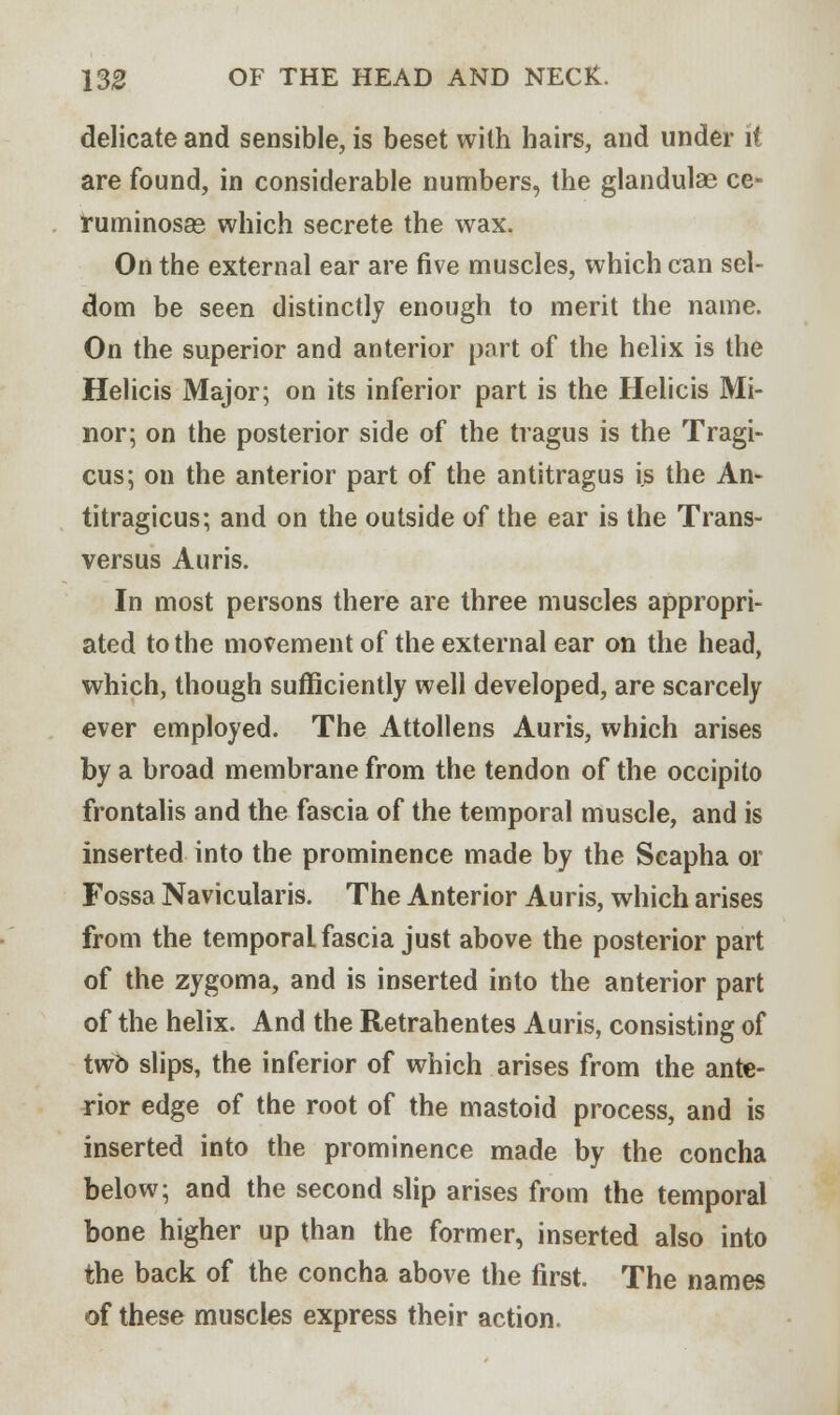 delicate and sensible, is beset with hairs, and under it are found, in considerable numbers, the glandulae ce- ruminosse which secrete the wax. On the external ear are five muscles, which can sel- dom be seen distinctly enough to merit the name. On the superior and anterior part of the helix is the Helicis Major; on its inferior part is the Helicis Mi- nor; on the posterior side of the tragus is the Tragi- cus; on the anterior part of the antitragus is the An* titragicus; and on the outside of the ear is the Trans- versa Auris. In most persons there are three muscles appropri- ated to the movement of the external ear on the head, which, though sufficiently well developed, are scarcely ever employed. The Attollens Auris, which arises by a broad membrane from the tendon of the occipito frontalis and the fascia of the temporal muscle, and is inserted into the prominence made by the Scapha or Fossa Naviculars. The Anterior Auris, which arises from the temporal, fascia just above the posterior part of the zygoma, and is inserted into the anterior part of the helix. And the Retrahentes Auris, consisting of twb slips, the inferior of which arises from the ante- rior edge of the root of the mastoid process, and is inserted into the prominence made by the concha below; and the second slip arises from the temporal bone higher up than the former, inserted also into the back of the concha above the first. The names of these muscles express their action.