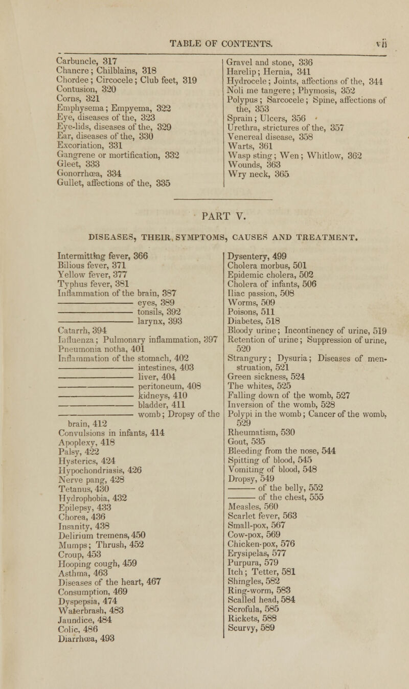 Carbuncle, 317 Chancre; Chilblains, 318 Chordee; Circocele; Club feet, 319 Contusion, 320 Corns, 321 Emphysema; Empyema, 322 Eye, diseases of the, 323 Eye-lids, diseases of the, 329 Ear, diseases of the, 330 Excoriation, 331 Gangrene or mortification, 332 Gleet, 333 Gonorrhoea, 334 Gullet, affections of the, 335 Gravel and stone, 336 Harelip; Hernia, 341 Hydrocele; Joints, affections of the, 344 Noli me tangere; Phymosis, 352 Polypus ; Sarcocele ; Spine, affections of the, 353 Sprain; Ulcers, 356 ' Urethra, strictures of the, 357 Venereal disease, 358 Warts, 361 Wasp sting; Wen ; Whitlow, 362 Wounds, 363 Wry neck, 365 PART V. DISEASES, THEIR, SYMPTOMS, CAUSES AND TREATMENT. Intermitting fever, 366 Bilious fever, 371 Yellow fever, 377 Typhus fever, 381 Inflammation of the brain, 387 eyes, 389 tonsils, 392 larynx, 393 Catarrh, 394 Influenza; Pulmonary inflammation, 397 Pneumonia notha, 401 Inflammation of the stomach, 402 intestines, 403 liver, 404 peritoneum, 408 kidneys, 410 bladder, 411 womb; Dropsy of the brain, 412 Convulsions in infants, 414 Apoplexy, 418 Palsy, 422 Hysterics, 424 Hypochondriasis, 426 Nerve pang, 428 Tetanus, 430 Hydrophobia, 432 Epilepsv, 433 Chorea, 436 Insanity, 438 Delirium tremens, 450 Mumps; Thrush, 452 Croup, 453 Hooping cough, 459 Asthma, 463 Diseases of the heart, 467 Consumption, 469 Dyspepsia, 474 Waterbrash, 483 Jaundice, 484 Colic, 486 Diarrhoea, 493 Dysentery, 499 Cholera morbus, 501 Epidemic cholera, 502 Cholera of infants, 506 Iliac passion, 508 Worms, 509 Poisons, 511 Diabetes, 518 Bloody urine; Incontinency of urine, 519 Retention of urine; Suppression of unne, 520 Strangury; Dysuria; Diseases of men- struation, 521 Green sickness, 524 The whites, 525 Falling down of the womb, 527 Inversion of the womb, 528 Polypi in the womb; Cancer of the womb, 529 Rheumatism, 530 Gout, 535 Bleeding from the nose, 544 Spitting of blood, 545 Vomiting of blood, 548 Dropsy, 549 - of the belly, 552 of the chest, 555 Measles, 560 Scarlet fever, 563 Small-pox, 567 Cow-pox, 569 Chicken-pox, 576 Erysipelas, 577 Purpura, 579 Itch; Tetter, 581 Shingles, 582 Ring-worm, 583 Scalled head, 584 Scrofula, 585 Rickets, 588 Scurvy, 589