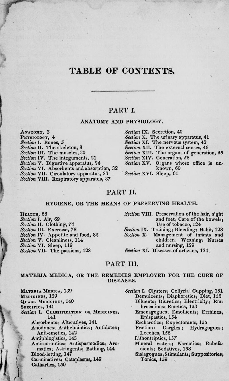 TABLE OF CONTENTS. PART I. ANATOMY AND PHYSIOLOGY. ANATOMY, 3 Physiology, 4 Section I. Bones, 5 Section II. The skeleton, 8 Section III. The muscles, 20 Section IV. The integuments, 21 Section V. Digestive apparatus, 24 Section VI. Absorbents and absorption, 32 Section VII. Circulatory apparatus, 33 Section VIII. Respiratory apparatus, 37 Section IX. Secretion, 40 Section X. The urinary apparatus, 41 Section XI. The nervous system, 42 Section XII. The external senses, 46 Section XIII. The organs of generation, 55 Section XIV. Generation, 58 Section XV. Organs whose office is un- known, 60 Section XVI. Sleep, 61 PART II. HYGIENE, OR THE MEANS OF PRESERVING HEALTH. Health, 68 Section I. Air, 69 Section II. Clothing, 74 Section HI. Exercise, 78 Section IV. Appetite and food, 82 Section V. Cleanliness, 114 Section VI. Sleep, 119 Section VII. The passions, 123 Section VIII. Preservation of the hair, sight and feet; Care of the bowels; Use of tobacco, 124 Section IX. Training; Bleeding; Habit, 128 Section X. Management of infants and children; Weaning; Nurses and nursing, 129 Section XI. Diseases of urtizans, 134 PART III. MATERIA MEDICA, OR THE REMEDIES EMPLOYED FOR THE CURE OF DISEASES. % Materia Medica, 139 Medicines, 139 Quack Medicines, 140 Specifics, 141 Section I. Classification of Medicines, 141 Absorbents; Alteratives, 141 Anodynes; Anthelmintics; Antidotesj Anti-emetics, 142 J Antiphlogistics, 143 / Antiscorbutics; Antispasmodics; Aro- i' matics; Astringents; Bathing, 144 \ Blood-letting, 147 j Carminatives; Cataplasms, 149 Cathartics, 150 Section I. Clysters; Collyria; Cupping, 151 Demulcents; Diaphoretics; Diet, 152 Diluents; Diuretics; Electricity; Em- brocations; Emetics, 153 Emenagogues; Emollients; Errhines; Epispastics, 154 Escharotics; Expectorants, 155 Friction; Gargles ; Hydragogues; Leeches, 156 Lithontriptics, 157 Mineral waters; Narcotics; Rubefa- cients; Sedatives, 158 Sialagogues; Stimulants; Suppositories; Tonics, 159