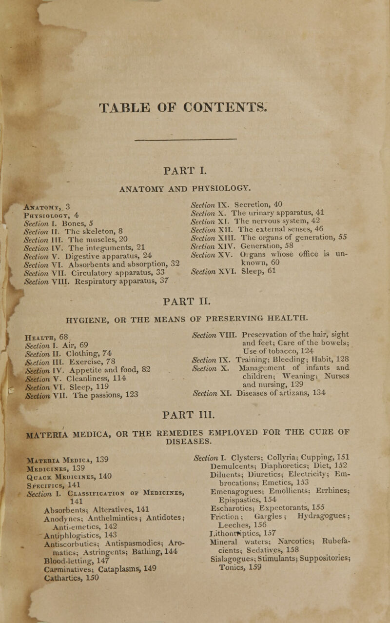 TABLE OF CONTENTS. PART I. ANATOMY AND PHYSIOLOGY. L i Anatomy, 3 Physiology, 4 Section I. Bones, 5 Section II- The skeleton, 8 Section IIL The muscles,20 Section IV. The integuments, 21 Section V. Digestive apparatus, 24 Section VI. Absorbents and absorption, 32 Section VII. Circulatory apparatus, 33 Section VIII. Respiratory apparatus, 37 Section IX. Secretion, 40 Section X. The urinary apparatus, 41 Section XI. The nervous system, 42 Section XII. The external senses, 46 Section XIII. The organs of generation, 55 Section XIV. Generation, 58 Section XV. Oigans whose office is un- known, 60 /Sec/iow XVI. Sleep, 61 PART II. HYGIENE, OR THE MEANS OF PRESERVING HEALTH. HEALTH, 68 Section I. Air, 69 Section II. Clothing, 74 Stction III. Exercise, 78 £ec*/ora IV. Appetite and food, 82 Section V- Cleanliness, 114 &c«ort VI. Sleep, 119 tfec&'on VII. The passions, 123 Section VIII. Preservation of the hair, sight and feet; Care of the bowels; Use of tobacco, 124 Section IX. Training; Bleeding; Habit, 128 Section X. Management of infants and children; Weaning; Nurses and nursing, 129 Section XI. Diseases of artizans, 134 PART III. MATERIA MEDICA, OR THE REMEDIES EMPLOYED FOR THE CURE OF DISEASES. Materia Medica, 139 Medicines, 139 Quack Medicines, 140 Specifics, 141 Section I. Classification of Medicines, 141 Absorbents; Alteratives, 141 Anodynes; Anthelmintics; Antidotes; Anti-emetics, 142 Antiphlogistics, 143 Antiscorbutics; Antispasmodics; Aro- matics; Astringents; Bathing, 144 Blood-letting, 147 Carminatives; Cataplasms, 149 Cathartics, 150 Section I. Clysters; Collyria; Cupping, 151 Demulcents; Diaphoretics; Diet, 152 Diluents; Diuretics; Electricity; Em- brocations; Emetics, 153 Emenagogues; Emollients: Errhines; Epispastics, 154 Escharotics; Expectorants, 155 Friction ; Gargles ; Hydragogues ; Leeches, 156 Lith on trip tics, 157 Mineral waters; Narcotics; Rubefa- cients; Sedatives, 158 Sialagogues; Stimulants; Suppositories; Tonics, 159 t