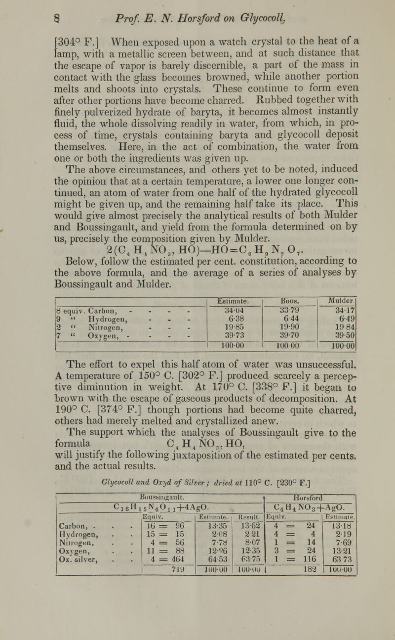 [304° F.j When exposed upon a watch crystal to the heat of a lamp, with a metallic screen between, and at such distance that the escape of vapor is barely discernible, a part of the mass in contact with the glass becomes browned, while another portion melts and shoots into crystals. These continue to form even after other portions have become charred. Rubbed together with finely pulverized hydrate of baryta, it becomes almost instantly fluid, the whole dissolving readily in water, from which, in pro- cess of time, crystals containing baryta and glycocoll deposit themselves. Here, in the act of combination, the water from one or both the ingredients was given up. The above circumstances, and others yet to be noted, induced the opinion that at a certain temperature, a lower one longer con- tinued, an atom of water from one half of the hydrated glycocoll might be given up, and the remaining half take its place. This would give almost precisely the analytical results of both Mulder and Boussingault, and yield from the formula determined on by us, precisely the composition given by Mulder. 2(C4 H4 N03, HO)—HO=C8 H9 N? 07. Below, follow the estimated per cent, constitution, according to the above formula, and the average of a series of analyses by Boussingault and Mulder. Estimate. Bous. Mulder 8 equiv. Carbon, .... 9  Hydrogen, ... 2  Nitrogen, 7 « Oxygen, .... 34-04 638 1985 39-73 33 79 644 19-90 39-70 3417 6-49 19 84 39-50 10000 100 00 10000 The effort to expel this half atom of water was unsuccessful. A temperature of 150° C. [302° F.] produced scarcely a percep- tive diminution in weight. At 170° C. [338° P.] it began to brown with the escape of gaseous products of decomposition. At 190° C. [374° F.] though portions had become quite charred, others had merely melted and crystallized anew. The support which the analyses of Boussingault give to the formula C4H4NOn,HO, will justify the following juxtaposition of the estimated per cents, and the actual results. Glycocoll and Oxyd of Silver; dried at 110° C. [230° F.] i5oussiri<j:iult. Horsford C16H15N4011+4AgO. C4H4N03-f-AgO. Carbon, . Hydrogen, Nitrogen, Oxygen, Ox. silver, Equiv. J6 = 96 15 = 15 4 = 56 11 = 88 4 = 464 Estimate. Result. Equiv. Estimate. 13-35 2-08 7-78 12% 64 53 13-62 221 8-07 12 35 6375 4 = 24 4 = 4 1 = 14 3 = 24 1 = 116 1318 219 7-69 13-21 63 73 719 loo-oo loo-oo J 182 | loo-oo