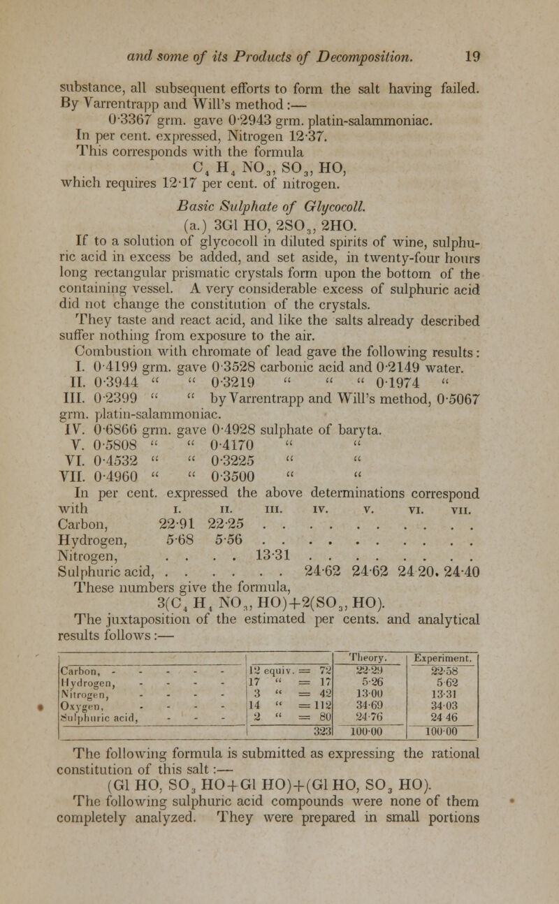 substance, all subsequent efforts to form the salt having failed. By Varrentrapp and Will's method:— 0 3367 grm. gave 0-2943 grm. platin-salammoniac. In per cent, expressed, Nitrogen 12-37. This corresponds with the formula C4H4N03, S03,HO, which requires 12-17 per cent, of nitrogen. Basic Sulphate of Glycocoll. (a.) 3G1 HO, 2S03, 2HO. If to a solution of glycocoll in diluted spirits of wine, sulphu- ric acid in excess be added, and set aside, in twenty-four hours long rectangular prismatic crystals form upon the bottom of the containing vessel. A very considerable excess of sulphuric acid did not change the constitution of the crystals. They taste and react acid, and like the salts already described suffer nothing from exposure to the air. Combustion with chromate of lead gave the following results: I. 04199 grm. gave 03528 carbonic acid and 0-2149 water. II. 0-3944   0-3219    01974  0-2399   by Varrentrapp and Will's method, 0-5067 platin-salammoniac. 0-6866 grm. gave 0-4928 sulphate of baryta. 0-5808   0-4170   0-4532 « « 0-3225   0-4960   0-3500   per cent, expressed the above determinations correspond I. II. III. IV. V. VI. VII. Carbon, 22-91 22-25 Hydrogen, 5-68 5-56 Nitrogen, . . . . 13-31 Sulphuric acid, 24-62 24-62 24 20.24-40 These numbers give the formula, 3(C4 H4 NO,, HO)+2(S03) HO). The juxtaposition of the estimated per cents, and analytical results follows:— III. grm. IV. V. VI. VII. In with Theory. Experiment. 12 equiv. = 72 22-29 Hydrogen, .... 17  = 17 5-26 562 Nitrogen, .... 3  = 42 1300 13-31 Oxygen, .... 14  =112 34-69 3403 .■Sulphuric acid, 2  = 80 24-76 24 46 323 10000 10000 The following formula is submitted as expressing the rational constitution of this salt:— (Gl HO, S03 HO+Gl HO)+(GlHO, S03 HO). The following sulphuric acid compounds were none of them completely analyzed. They were prepared in small portions