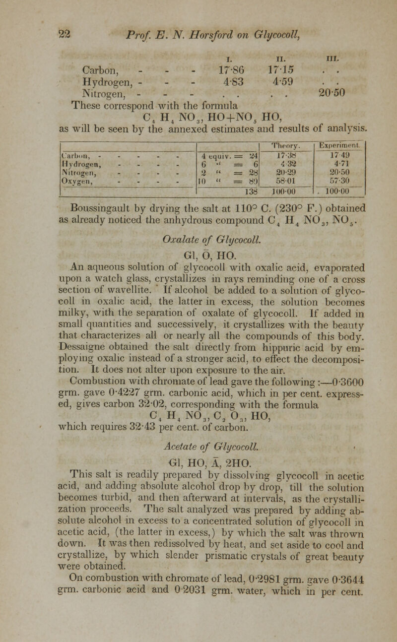 i. ii. in. Carbon, - - - 17-86 17-15 Hydrogen, - - - 4-83 4-59 . . Nitrogen, - . . . . 20-50 These correspond with the formula C4 H4 N03, HO+N05 HO, as will be seen by the annexed estimates and results of analysis. Theory. Experiment Hydrogen, .... Nitrogen, .... Oxygen, .... 4 equiv. = 24 6 •' = 6 2  = 28 10  = 80 17-38 4 32 20-29 5801 17 49 4-71 20-50 57-30 TToo-oo 138 100-00 Boussingault by drying the salt at 110° C. (230° F.) obtained as already noticed the anhydrous compound C4 H4 N03, NOs. Oxalate of Glycocoll. Gl, O, HO. An aqueous solution of glycocoll with oxalic acid, evaporated upon a watch glass, crystallizes in rays reminding one of a cross section of wavellite. ' If alcohol be added to a solution of glyco- coll in oxalic acid, the latter in excess, the solution becomes milky, with the separation of oxalate of glycocoll. If added in small quantities and successively, it crystallizes with the beauty that characterizes all or nearly all the compounds of this body. Dessaigne obtained the salt directly from hippuric acid by em- ploying oxalic instead of a stronger acid, to effect the decomposi- tion. It does not alter upon exposure to the air. Combustion with chromate of lead gave the following :—0-3G00 grm. gave 0-4227 grm. carbonic acid, which in per cent, express- ed, gives carbon 32-02, corresponding with the formula C4H4N03,C3Ori,HO, which requires 32-43 per cent, of carbon. Acetate of Glycocoll. Gl, HO, A, 2HO. This salt is readily prepared by dissolving glycocoll in acetic acid, and adding absolute alcohol drop by drop, till the solution becomes turbid, and then afterward at intervals, as the crystalli- zation proceeds. The salt analyzed was prepared by adding ab- solute alcohol in excess to a concentrated solution of glycocoll in acetic acid, (the latter in excess,) by which the salt was thrown down. It was then redissolved by heat, and set aside to cool and crystallize, by which slender prismatic crystals of great beauty were obtained. On combustion with chromate of lead, 0-2981 grm. save 0-3644 grm. carbonic acid and 0 2031 grm. water, which in per cent.