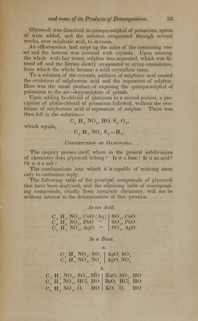 Glycocoll was dissolved in quinqui-sulphid of potassium, spirits of wine added, and the solution evaporated through several weeks, over sulphuric acid, to dryness. An efflorescence had crept up the sides of the containing ves- sel and the bottom was covered with crystals. Upon treating the whole with hot water, sulphur was separated, which was fil- tered off and the filtrate slowly evaporated to syrup consistence, from which the whole became a solid crystalline mass. To a solution of the crystals, addition of sulphuric acid caused the evolution of sulphurous acid and the separation of sulphur. Here was the usual product of exposing the quinqui-sulphid of potassium to the air—hyposulphite of potash. Upon adding bi-chlorid of platinum to a second portion, a pre- cipitate of platin-chlorid of potassium followed, without the evo- lution of sulphurous acid or separation of sulphur. There was then left in the solution— C4 H4 N03, HO, S2 02, which equals, C4H7N06S2-H2. Constitution of Glycocoll. The enquiry presses itself, where in the general subdivisions of chemistry does glycocoll belong ? Is it a base ? Is it an acid ? Or is it a salt ? The combinations into which it is capable of entering seem only to embarrass reply. The following table of the principal compounds of glycocoll that have been analyzed, and the adjoining table of correspond- ing compounds, chiefly from inorganic chemistry, will not be without interest in the determination of this question. As an Acid. C4H4N03, CuO(Aq) C4H4N03, PbO  C4 H4 N03, AqO  SO3, CuO SO3, PbO S03, AgO As a Base. C4 H4 N03, SO: C4H4N035NO, a. AgO, SO. AgO, no; b C4 H4 NO3,SO,,H<0 C4 H4 N03, HC1, HO C4 H4 N03, O, HO ZnO, SO,, HO BaO, HC1, HO KO, O, HO