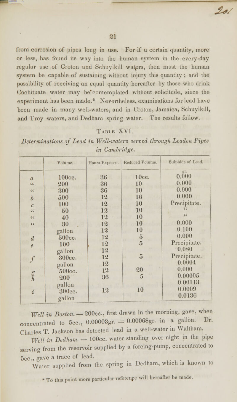 from corrosion of pipes long in use. For if a certain quantity, more or less, has found its way into the human system in the every-day regular use of Croton and Schuylkill waters, then must the human system be capable of sustaining without injury this quantity ; and the possibility of receiving an equal quantity hereafter by those who drink Cochituate water may becontemplated without solicitude, since the experiment has been made.* Nevertheless, examinations for lead have been made in many well-waters, and in Croton, Jamaica, Schuylkill, and Troy waters, and Dedham spring water. The results follow. Table XVI. Determinations of Lead in Well-waters served through Leaden Pipes in Cambridge. Volume. Hours Exposed. Reduced Volume. Sulphide (if Lead. a lOOcc. 36 lOcc. 0.000 ct 200 36 10 0.000 u 300 36 10 0.000 b 500 12 16 0.000 C 100 12 10 Precipitate. 14 50 12 10 u ic 40 12 10 it u 30 . 12 10 0.000 gallon 500cc. 12 10 0.100 d 12 5 0.000 e 100 12 5 Precipitate. gallon 12 0.080 f 300cc. 12 5 Precipitate. gallon 500cc. 12 0.0004 g h 12 20 0.000 200 36 5 0.00005 gallon 0.00113 % ^300cc. 12 10 0.0009 gallon 0.0136 Well in Boston. — 200cc, first drawn in the morning, gave, when concentrated to Sec., 0.00003gr. = 0.00068gr. in a gallon. Dr. Charles T. Jackson has detected lead in a well-water in Waltham. Well in Dedham. — lOOcc. water standing over night in the pipe serving from the reservoir supplied by a forcing-pump, concentrated to 5cc, gave a trace of lead. Water supplied from the spring in Dedham, which is known to * To this point more particular reference will hereafter be made.