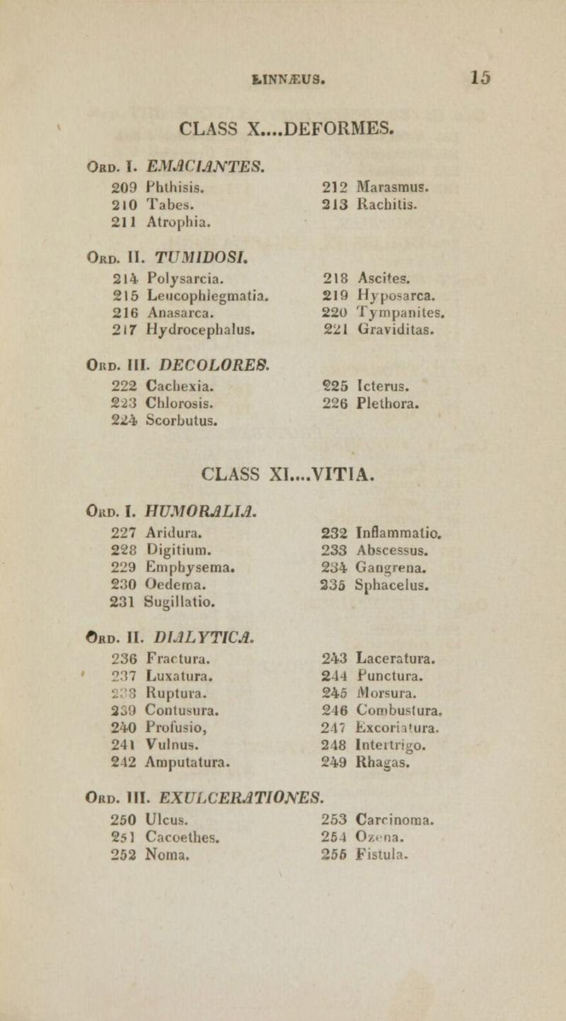 CLASS X....DEFORMES. Ord. I. EMJ1CIANTES. 209 Phthisis. 210 Tabes. 211 Atrophia. Ord. II. TUMIDOSI. 214 Polysarcia. 215 Lencophiegmatia. 216 Anasarca. 217 Hydrocephalus. Ord. III. DEC0L0RE8. 222 Cachexia. 2-2:3 Chlorosis. 224 Scorbutus. 212 Marasmus. 213 Rachitis. 218 Ascites. 219 Hyposarca. 220 Tympanites. 221 Graviditas. 225 Icterus. 226 Plethora. CLASS XI....VIT1A. Ord. I. HUMOtULIA. 227 Aridura. 228 Digitium. 229 Emphysema. 230 Oedema. 231 Sugillatio. Ord. II. DMLYTICA. 236 Frartura. 237 Luxatura. 238 Ruptura. 2GQ Contusura. 240 Profusio, 241 Vulnus. 242 Amputatura. Ord. III. EXULCERATIONES. 250 Ulcus. 253 Carcinoma. 251 Cacoethes. 254 Ozena. 252 Noma. 255 Fistula. 232 Inflammatio. 233 Abscessus. 234 Gangrena. 235 Sphacelus. 243 Laceratura. 244 Punctura. 245 Morsura. 246 Combuslura. 247 txcom'ura. 248 Inteitrigo. 249 Rhasas.