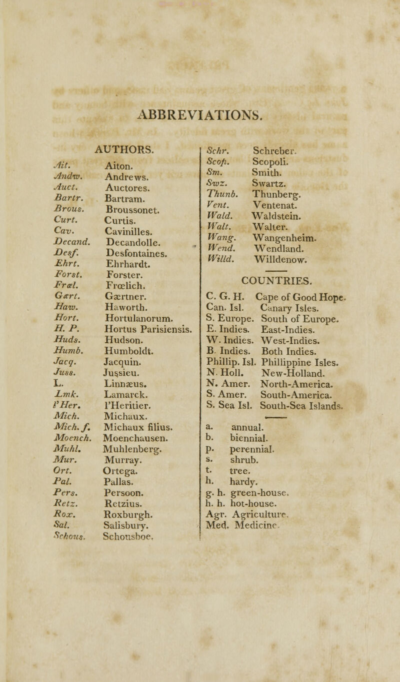 ABBREVIATIONS. AUTHORS. Ait. Aiton. Andw. Andrews. Auct. Auctores. Bartr. Bartram. Brous. Broussonet. Curt. Curtis. Cav. Cavinilles. Decand. Decandolle. JDesf. Desfontaines. Ehrt. Ehrhardt. Forst. Forster. Froel. Froelich. G«rt. Gaertner. Haw. Haworth. Hort. Hortulanorum. H. P. Hortus Parisiensis. Huds. Hudson. Humb. Humboldt. Jacg. Jacquin. Juss. Jus.sieu. L. Linnaeus. Lmk. Lamarck. i'Her. l'Heritier. Mich. Michaux. Mich.f. Michaux filius. Moench. Moenchausen. Muhl. Muhlenberg. Mur. Murray. Ort. Ortega. Pal. Pallas. Pers. Persoon. Retz. Retzius. Rox. Roxburgh. Sal. Salisbury. Srfious. Schousboe. Schr. Scofi. Sm. Sivz. Thunb. Vent. Wald. Walt. Wang. Wend. Willd. Schreber. Scopoli. Smith. Swartz. Thunberg. Ventenat. Waldstein. Walter. Wangenheim. Wendland. Willdenow. COUNTRIES. C. G. H. Can. Isl. S. Europe. E. Indies. W. Indies. B. Indies. Phillip. Isl N. Holl. N. Amer. S. Amer. S. Sea Isl. Cape of Good Hopr. Canary Isles. South of Europe. East-Indies. West-Indies. Both Indies. . Philippine Isles. New-Holland. North-America. South-America. South-Sea Islands. a. annual. b. biennial. P- perennial, s. shrub. t- tree. h. hardy. g. h. green-house. h. h. hot-house. Agr. Agriculture. Med. Medicine