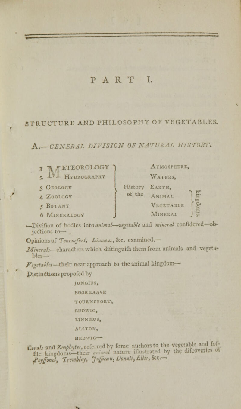 STRUCTURE AND PHILOSOPHY OF VEGETABLES. A.—GENERAL DIVISION OF NATURAL BISTORT. ■ ETEOROLOGY  Hydrography 3 Geology 4 Zoology 5 Botany 6 Mineralogy Atmosphere, Waters, History Earth, Animal Vegetable Mineral of the 1^ J » •—Divifion of bodies into animal—vegetable and mineral confidered—ob- jections to— Opinions of Tout nefart, Linnaus, &c. examined.—■ Minerals—characters which diftinguifh them from animals and vegeta- bles— yc<retal>les—iht\r near approach to the animal kingdom— Pistindlions propofed by jungius, boorhaave tournefort, I.UDW1C, LINNiEUS, ALSTON, HEDWIG—< Coral, ™iZooph,i.... Luthors to the vegetal file kingdoms—their a 'mat natu the dlfc<JV< fa£bntl, T'tmkfey, J«Jfieau,D9n*ti,Mit> &c—