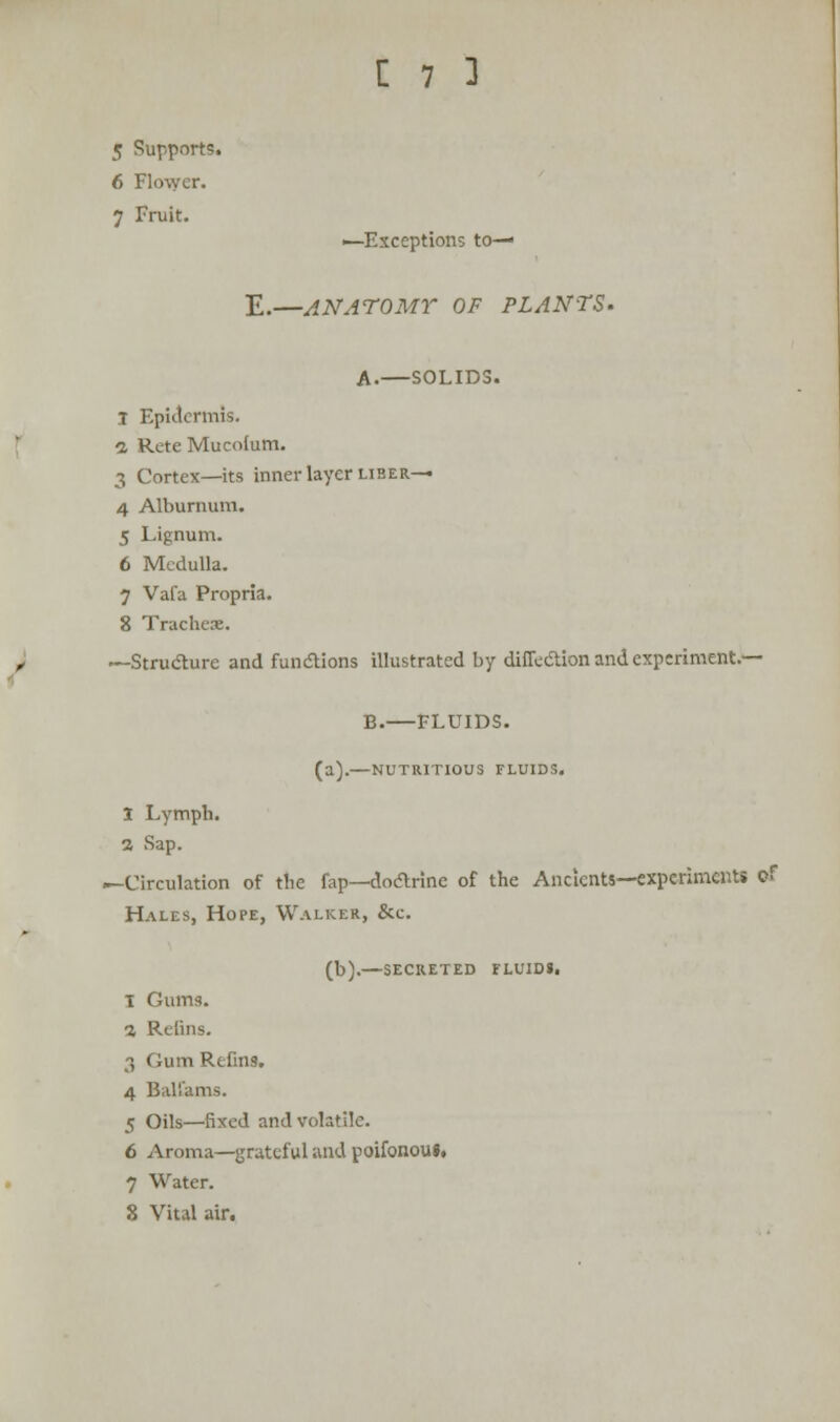 5 Supports. 6 Flower. 7 Fruit. i—Exceptions to— E.—ANATOMY OF PLANTS- A.—SOLIDS. T Epidermis. 1 Rete Mucolum. 3 Cortex—its inner layer liber—• 4 Alburnum. 5 Lignum. 6 Medulla. 7 Vafa Propria. 8 Tracheae. —Structure and functions illustrated by diffection and experiment.— B.—FLUIDS. (a).—NUTRITIOUS FLUIDS. 1 Lymph. 2 Sap. —Circulation of the fap—doctrine of the Ancients—experiments cf Hales, Hope, Walker, &c. (b).—SECRETED FLUIDS. 1 Gums. % Reiins. 3 Gum Refin9. 4 BalEams. 5 Oils—fixed and volatile. 6 Aroma—grateful and poifonous. 7 Water. 8 Vital air.