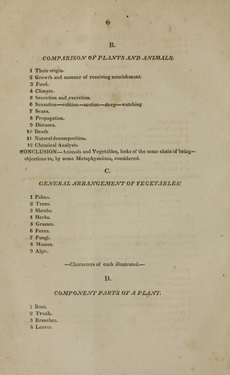 B. COMPARISOJ^ OFPLAJSTTS A^D AJSTIMALH. 1 Their origin. 2 Growth and manner of receiving nourishment 3 Food. 4 Climate. 5 Secretion and .excretion. 6 Sensation—volition'—motion—sleep—watching. 7 Sexes. 8 Propagation. 9 Diseases. 10 Death. 11 Natural decomposition. 12 Chemical Analysis. CONCLUSION—\nimals and VegetaWes, links of the same chain of beiog- objections to, by some Metaphysicians, considered. c. GEJ\rERAL ARSAjVGEMEJVT OF VEGETABLES: 1 Palms. 2 Trees, S Shrubs. 4 Herbs. 5 Grasses. 6 Ferns. 7 Fungi. S Mosses. 9 Algse. —Characters of each illustrated.— D. COMPOJ\rEJ^T PARTS OF A PLANT. 1 Root. 2 Trunk. 3 Branches.