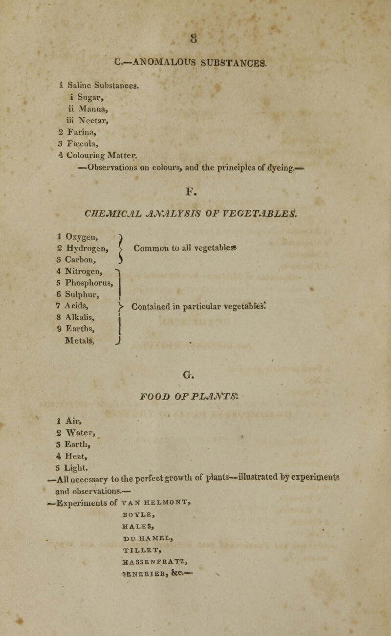 C—ANOMALOUS SUBSTANCES. 1 Saline Substances. i Sugar, ii Manna, iii Nectar, 2 Farina, 3 FiEcula, 4 Colouring Matter. —Observations on colours, and the principles of dyeing. F. CHEMICAL ANALYSIS OF VEGETABLES!. J Oxygen, J 2 Hydrogen, J 3 Carbon, j 4 Kitrogen, \ 5 Phosphorus, 6 Sulphur, 7 Acids, 8 Mkalis, 9 Earths, Metals, Common to all vegetable* )► Contained in particular vegetablies! G. FOOD OFPLAMTSl 1 Ail-, 2 Water, 3 Earth, 4 Heat, 5 Light. -All necessary to the perfect growth of plants—illustrated by experiments and observations.— -Experiments of van helmont, BOYLE, HALES, DU HAMEL, TILLET, HASSENFRATi, 8ENEBIEB, &C.—