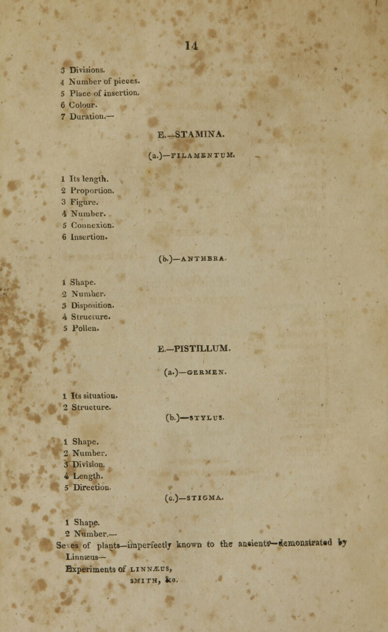 u 3 Divisions. 4 Number of pieces. 5 Place of insertion. 6 Colour. 7 Duration.— 1 Its length. 2 Proportion. 3 Figure. 4 Number. 5 Connexion. 6 insertion* 1 Shape. 2 Number. 3 Disposition. 4 Struciure. 5 Pollen. 1 Its situatioB. 2 Structure. 1 Shape. 2 Number. 5^ Division. 4 Length. 5 Direction. E.-STAMINA. (a.)—PILAMBNTUM. (b.)—AKTHBRA. E.-PISTILLUM. (a.)—OERMEN. (b.)—STYLUS. (C.)—STIGMA. 1 Shape. 2 Number.— Se-es of plants—imperfectly known to the an«ieat^^demonstrated ¥y Linnseus— •■ EDcperiments of linn.ecs, SMITH, ko. ■*