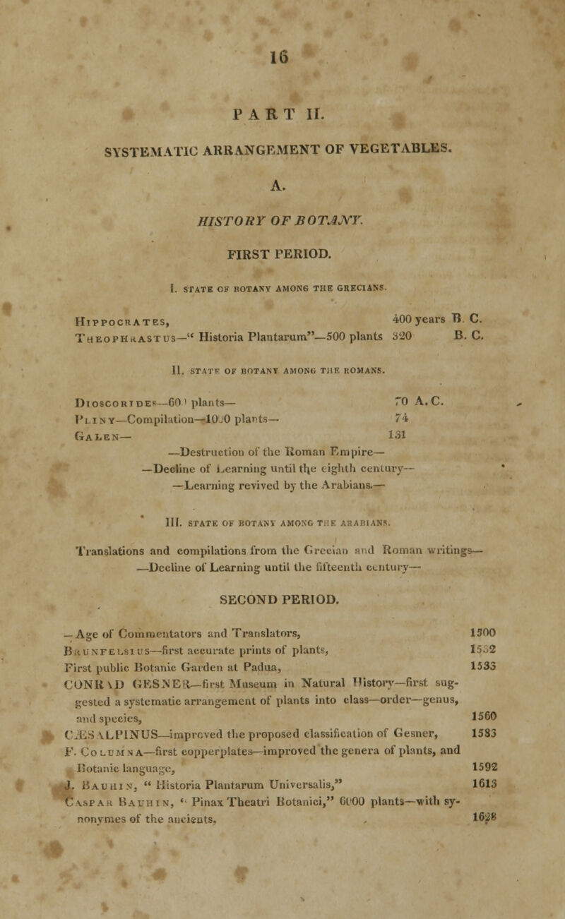 PART IL SYSTEMATIC ARRANGEMENT OF VEGETABLES. A. HISTORY OFSOT^JVr. FIRST PERIOD. I. STATE OF BOTANY AMONG THE GRECIANS. Hippocrates, 400years B. C. Theophkastus— Historia Plantarum—500 plants 3i20 B. G, II. STATF OF BOTANY AMONG TJIE ROMAN'S. DioscoRTDE':—GO^ plants— 70 A.C. I'liny—Compilation—10.0 plants— 74 Galen— 131 —Destruction of the Roman Empire— —Decline of Licarning until the eighth ccniury— —Learning revived by the Arabians.— III. STATE OF BOTANV AMONG THE ARADIANS. Translations and compilations from the Grecian and Roman writings— —Decline of Learning until the fifteeutli century— SECOND PERIOD, — Age of Commentators and Translators, 1300 BitUNFELsius—first accurate prints of plants, 15.32 First public Botanic Garden at Padua, 1533 CONRMJ GKSNER—first Museum in Natural Histoiy—first sug- gested a systematic arrangement of plants into class—order—genus, and species, 1560 C.42!SVLP1NUS—improved the proposed classification of Gesner, 1583 F. Column a—first copperplates—improved the genera of plants, and llotaiiic language, 1592 J. Hauiiix,  Historia Plantarum Universalis, 1613 CvspAii Bauhin, ' PinaxTheatri Botanici, 6l'00 plants—M'ith sy- nonymes of the ancients, . 16'2B