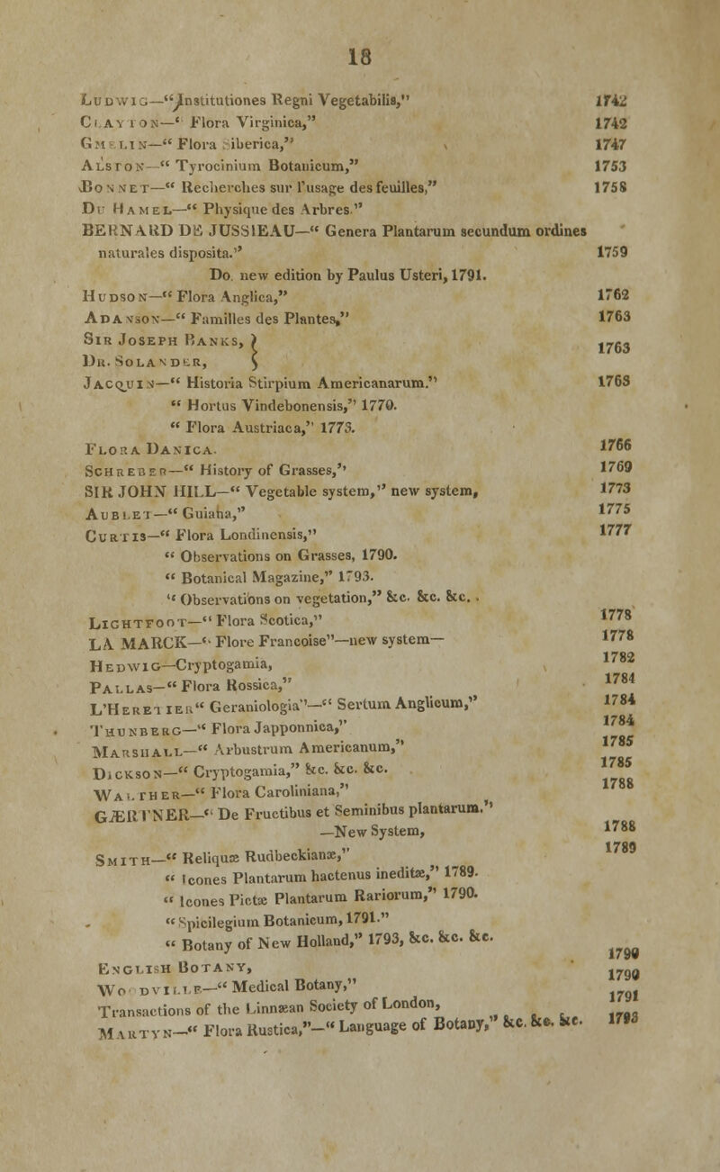LuuwiG—^nstitutiones Regni Vegetabilis, iTiZ Ci.AY ION—' Flora Virginica, 1742 G?iF.LTN— Flora :^iberica, v 1747 ALsroN— Tyrocinium Botaiiicum, 1753 vBo N NET—*' Ueclierches sur Tusage desfeuilles, 1758 Di' Ha MEL— Physique des Arbres. BEHNAllD Dii JUSSIEAU— Genera Plantarum secundum ordines nalurales disposita.'' 1759 Do. new edition by Paulus Usteri, 1791. Hudson—Flora Anglica, 1''62 Ada vsox— Families des Plnntes, 1763 Sir Joseph Ranks, ) ---- Du. Solan D!;r, $ JAC<i_uiN— Histoiia Stirpiura Americanarum. 176S  Hortus Vindebonensis, 1770.  P'lora Austriaca, 1773. Flora Danica. 1766 ScHREBER— Histoi'y of Grasses,'' 1769 SIK JOHN HILL- Vegetable system, new system, 1773 AtJBi.Ei—Guiaiia, 1775 Curtis— Flora Londincnsis, 17'•  Observations on Grasses, 1790.  Botanical Magazine, 1793. '* Observations on vegetation, &e. &c. &c, . LiGHTFOOT— Flora Scotica, l''''^ LA MARCK—'■ Flore Francoise—new system— 1778 1782 Hedwig—Cryptogamia, Pallas- Flora RosMca, 1^*'' L'Herei ier Geraniologia— Sertum AngVicum, 1784 Thunberg— Flora Japponnica, ^ 1^^* Marshall- Arbustrum Americanum, DiCKsoN- Cryptogamia, Sic. &C.&C. 1785 Wa'. ther— Flora Caroliniana, GiERI'NER—*' De Fructibus et Seminibns plantarum.'' —New System, 1788 S MIT H— ReliquK Rudbeckianx,  I cones Plantarum hactenus inedite, 1789. « Icones Pictx Plantarum Rariorum, 1790.  Spicilegium Botanicum, 1791.  Botany of N ew Holland, 1793, &c. &c. &e. ^^^ English Botany, ^^.^^ Wo. DViLLF.- Medical Botany, ^^^^ Transactions of the Linnsean Society of London, Maktvn- Flora Ruatica.- Language of Botany. &C. &*. ke. 17»3
