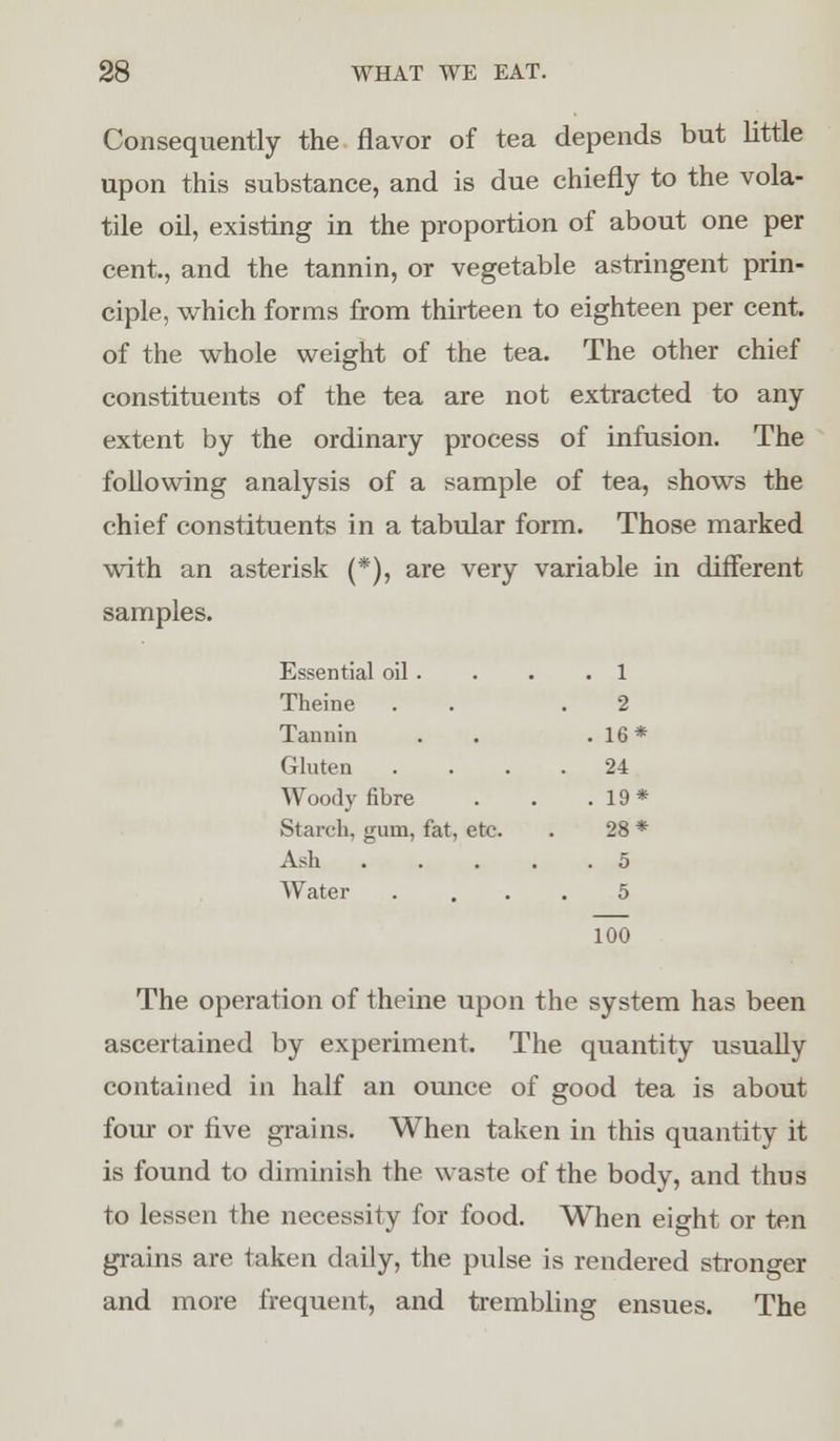 Consequently the flavor of tea depends but little upon this substance, and is due chiefly to the vola- tile oil, existing in the proportion of about one per cent, and the tannin, or vegetable astringent prin- ciple, which forms from thirteen to eighteen per cent, of the whole weight of the tea. The other chief constituents of the tea are not extracted to any extent by the ordinary process of infusion. The following analysis of a sample of tea, shows the chief constituents in a tabular form. Those marked with an asterisk (*), are very variable in different samples. Essential oil . . 1 Theine . 2 Tannin . 16* Gluten 24 Woody fibre . 19* Starch, gum, fat, etc. 28* Ash .... . 5 Water 5 100 The operation of theine upon the system has been ascertained by experiment. The quantity usually contained in half an ounce of good tea is about four or five grains. When taken in this quantity it is found to diminish the waste of the body, and thus to lessen the necessity for food. When eight or ten grains are taken daily, the pulse is rendered stronger and more frequent, and trembling ensues. The