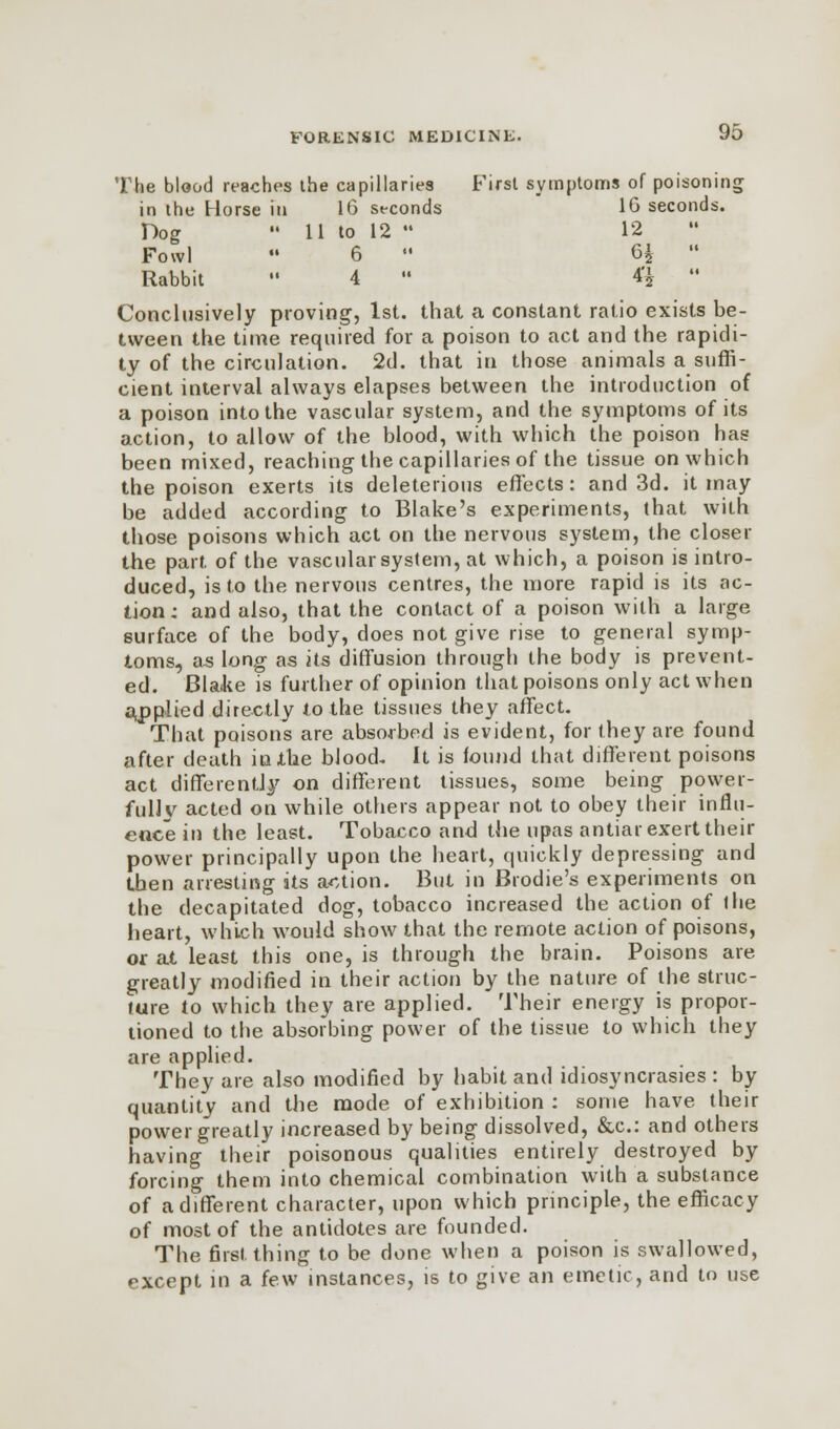 The blood reaches the capillaries First symptoms of poisoning in the Horse in 16 seconds 16 seconds. Dog  11 to 12  12 Fowl  6  6£  Rabbit  4  4$  Conclusively proving, 1st. that a constant ratio exists be- tween the time required for a poison to act and the rapidi- ty of the circulation. 2d. that in those animals a suffi- cient interval always elapses between the introduction of a poison into the vascular system, and the symptoms of its action, to allow of the blood, with which the poison has been mixed, reaching the capillaries of the tissue on which the poison exerts its deleterious effects: and 3d. it may be added according to Blake's experiments, that with those poisons which act on the nervous system, the closer the part of the vascular system, at which, a poison is intro- duced, is to the nervous centres, the more rapid is its ac- tion: and also, that the contact of a poison with a large surface of the body, does not give rise to general symp- toms, as long as its diffusion through the body is prevent- ed. Blaike is further of opinion that poisons only act when applied directly to the tissues they affect. That poisons are absorbed is evident, for they are found after death in .the blood. It is found that different poisons act differently on different tissues, some being power- fully acted on while others appear not to obey their influ- ence in the least. Tobacco and the upas antiar exert their power principally upon the heart, quickly depressing and then arresting its action. But in Brodie's experiments on the decapitated dog, tobacco increased the action of the heart, which would show that the remote action of poisons, or at least this one, is through the brain. Poisons are greatly modified in their action by the nature of the struc- ture to which they are applied. Their energy is propor- tioned to the absorbing power of the tissue to which they are applied. They are also modified by habit and idiosyncrasies: by quantity and the mode of exhibition : some have their power greatly increased by being dissolved, &c: and others having their poisonous qualities entirely destroyed by forcing them into chemical combination with a substance of a different character, upon which principle, the efficacy of most of the antidotes are founded. The first thing to be done when a poison is swallowed, except in a few instances, is to give an emetic, and to use