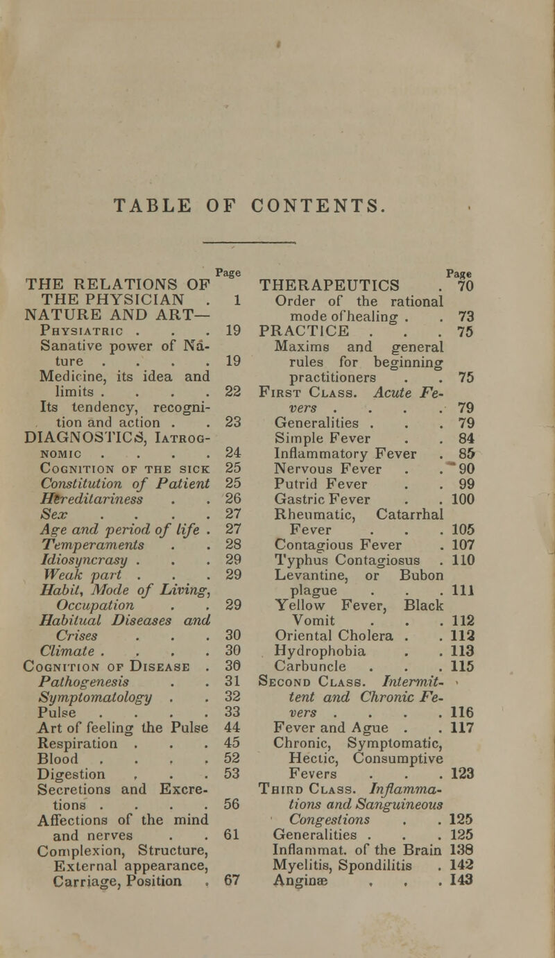 TABLE OF CONTENTS. THE RELATIONS OF THE PHYSICIAN . NATURE AND ART— Physiatric . Sanative power of Na- ture .... Medicine, its idea and limits .... Its tendency, recogni- tion and action . DIAGNOSTICS, Iatrog- NOMIC .... Cognition of the sick Constitution of Patient HSredilariness Sex .... Age and period of life . Temperaments Idiosyncrasy . Weak part . Habit, Mode of Living, Occupation Habitual Diseases and Crises Climate .... Cognition of Disease . Pathogenesis Symptomatology . Pulse .... Art of feeling the Pulse Respiration . Blood .... Digestion Secretions and Excre- tions .... Affections of the mind and nerves Complexion, Structure, External appearance, Carriage, Position Page 19 19 22 23 24 25 25 26 27 27 28 29 29 29 30 30 30 31 32 33 44 45 52 53 56 61 67 THERAPEUTICS .? 70 Order of the rational mode ofhealing . . 73 PRACTICE ... 75 Maxims and general rules for beginning practitioners . . 75 First Class. Acute Fe- vers . . . .79 Generalities . . .79 Simple Fever . . 84 Inflammatory Fever . 85 Nervous Fever . .' 90 Putrid Fever . . 99 Gastric Fever . . 100 Rheumatic, Catarrhal Fever . . .105 Contagious Fever . 107 Typhus Contagiosus . 110 Levantine, or Bubon plague . .111 Yellow Fever, Black Vomit . . .112 Oriental Cholera . . 112 Hydrophobia . . 113 Carbuncle . . . 115 Second Class. Intermit- • tent and Chronic Fe- vers .... 116 Fever and Ague . . 117 Chronic, Symptomatic, Hectic, Consumptive Fevers . . .123 Third Class. Inflamma- tions and Sanguineous Congestions . . 125 Generalities . . . 125 Inflammat. of the Brain 138 Myelitis, Spondilitis . 142 Angina? , . . 143