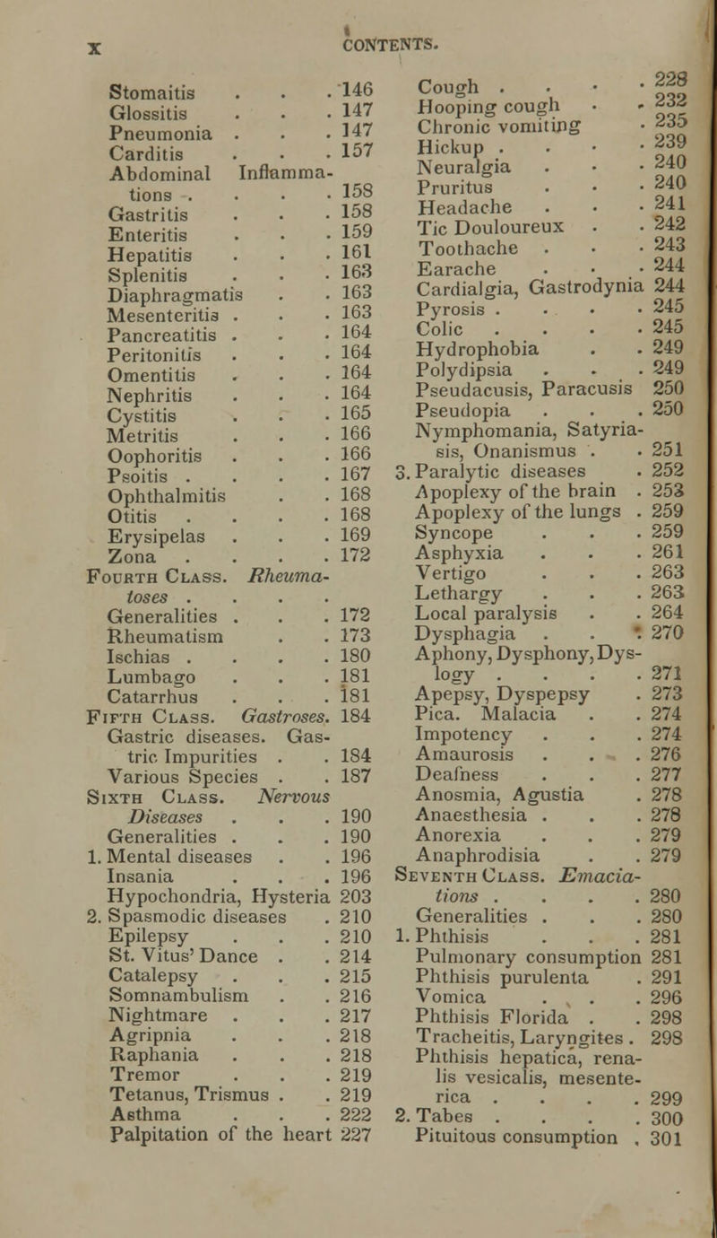 Stomaitis Glossitis Pneumonia . Carditis Abdominal Inflamma- tions . Gastritis Enteritis Hepatitis Splenitis Diaphragmatis Mesenteritis . Pancreatitis . Peritonitis Omentitis Nephritis Cystitis Metritis Oophoritis Psoitis . Ophthalmitis Otitis . Erysipelas Zona . Fourth Class. Rheuma- toses . Generalities . Rheumatism Ischias . Lumbago Catarrhus Fifth Class. Gastroses. Gastric diseases. Gas- tric Impurities . Various Species . Sixth Class. Nervous Diseases Generalities . 1. Mental diseases Insania 146 147 147 157 158 158 159 161 163 163 163 164 164 164 164 165 166 166 167 168 168 169 172 172 173 180 1S1 181 184 184 187 190 190 196 196 Hypochondria, Hysteria 203 Spasmodic diseases . 210 Epilepsy . . .210 St. Vitus'Dance . .214 Catalepsy . . .215 Somnambulism . . 216 Nightmare . . .217 Agripnia . . .218 Raphania . . . 218 Tremor . . . 219 Tetanus, Trismus . . 219 Asthma . . . 222 Palpitation of the heart 227 Cough . • • • 228 Hooping cough • * 232 Chronic vomiting • <^J> Hickup . • • -239 Neuralgia . • • 240 Pruritus . • • 240 Headache . • -241 Tic Douloureux . . 242 Toothache . • -243 Earache . • • 244 Cardialgia, Gastrodynia 244 Pyrosis . • • • 245 Colic . . • .245 Hydrophobia . . 249 Polydipsia . . .249 Pseudacusis, Paracusis 250 Pseudopia . . . 250 Nymphomania, Satyria- sis, Onanismus . . 251 3. Paralytic diseases . 252 Apoplexy of the brain . 253 Apoplexy of the lungs .259 Syncope . . . 259 Asphyxia . . . 261 Vertigo . . .263 Lethargy . . . 263 Local paralysis . . 264 Dysphagia . . *. 270 Aphony, Dysphony, Dys- logy . . . .271 Apepsy, Dyspepsy . 273 Pica. Malacia . . 274 Impotency . . . 274 Amaurosis . . . 276 Deafness . . . 277 Anosmia, Agustia . 278 Anaesthesia . . . 278 Anorexia . . . 279 Anaphrodisia . . 279 Seventh Class. Emacia- tions . . . .280 Generalities . . . 280 1. Phthisis . . .281 Pulmonary consumption 281 Phthisis purulenta . 291 Vomica . . . 296 Phthisis Florida . . 298 Tracheitis, Laryngites . 298 Phthisis hepatica, rena- lis vesicalis, mesente- rica .... 299 2. Tabes . . . .300 Pituitous consumption . 301