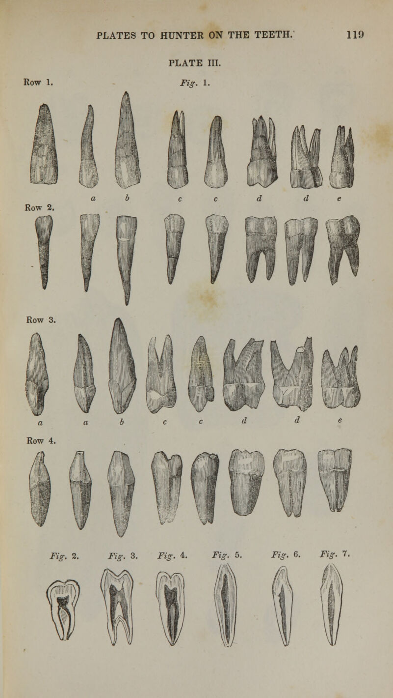 Row 1. Fig. 2. Fig. 3. Fig. 4. Fig. 5. Fig. 6. JY?. 7.