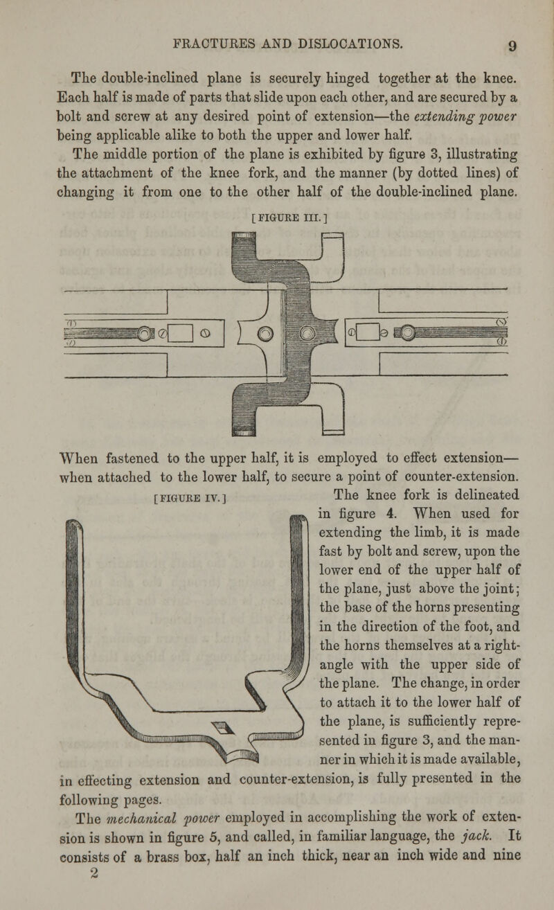 The double-inclined plane is securely hinged together at the knee. Each half is made of parts that slide upon each other, and are secured by a bolt and screw at any desired point of extension—the extending power being applicable alike to both the upper and lower half. The middle portion of the plane is exhibited by figure 3, illustrating the attachment of the knee fork, and the manner (by dotted lines) of changing it from one to the other half of the double-inclined plane. [ FIGURE III. ] [ FIGURE IV. ] When fastened to the upper half, it is employed to effect extension— when attached to the lower half, to secure a point of counter-extension. The knee fork is delineated in figure 4. When used for extending the limb, it is made fast by bolt and screw, upon the lower end of the upper half of the plane, just above the joint; the base of the horns presenting in the direction of the foot, and the horns themselves at a right- angle with the upper side of the plane. The change, in order to attach it to the lower half of the plane, is sufficiently repre- sented in figure 3, and the man- ner in which it is made available, in effecting extension and counter-extension, is fully presented in the following pages. The mechanical power employed in accomplishing the work of exten- sion is shown in figure 5, and called, in familiar language, the jack. It consists of a brass box, half an inch thick, near an inch wide and nine