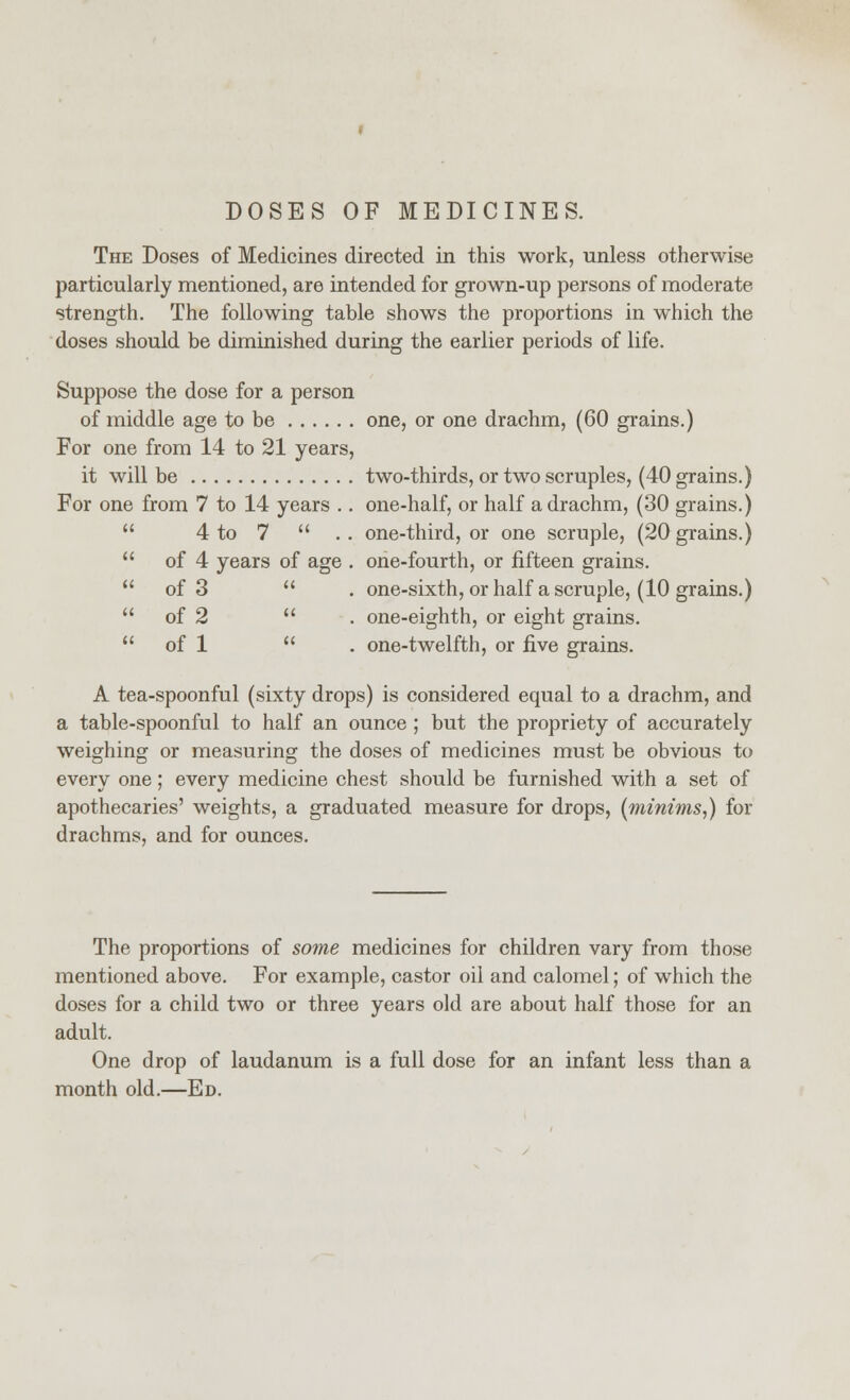 DOSES OF MEDICINES. The Doses of Medicines directed in this work, unless otherwise particularly mentioned, are intended for grown-up persons of moderate strength. The following table shows the proportions in which the doses should be diminished during the earlier periods of life. Suppose the dose for a person of middle age to be one, or one drachm, (60 grains.) For one from 14 to 21 years, it will be two-thirds, or two scruples, (40 grains.) For one from 7 to 14 years .. one-half, or half a drachm, (30 grains.)  4 to 7  .. one-third, or one scruple, (20 grains.)  of 4 years of age . one-fourth, or fifteen grains.  of 3  . one-sixth, or half a scruple, (10 grains.)  of 2  . one-eighth, or eight grains.  of 1  . one-twelfth, or five grains. A tea-spoonful (sixty drops) is considered equal to a drachm, and a table-spoonful to half an ounce ; but the propriety of accurately weighing or measuring the doses of medicines must be obvious to every one; every medicine chest should be furnished with a set of apothecaries' weights, a graduated measure for drops, [minims,) for drachms, and for ounces. The proportions of some medicines for children vary from those mentioned above. For example, castor oil and calomel; of which the doses for a child two or three years old are about half those for an adult. One drop of laudanum is a full dose for an infant less than a month old.—Ed.