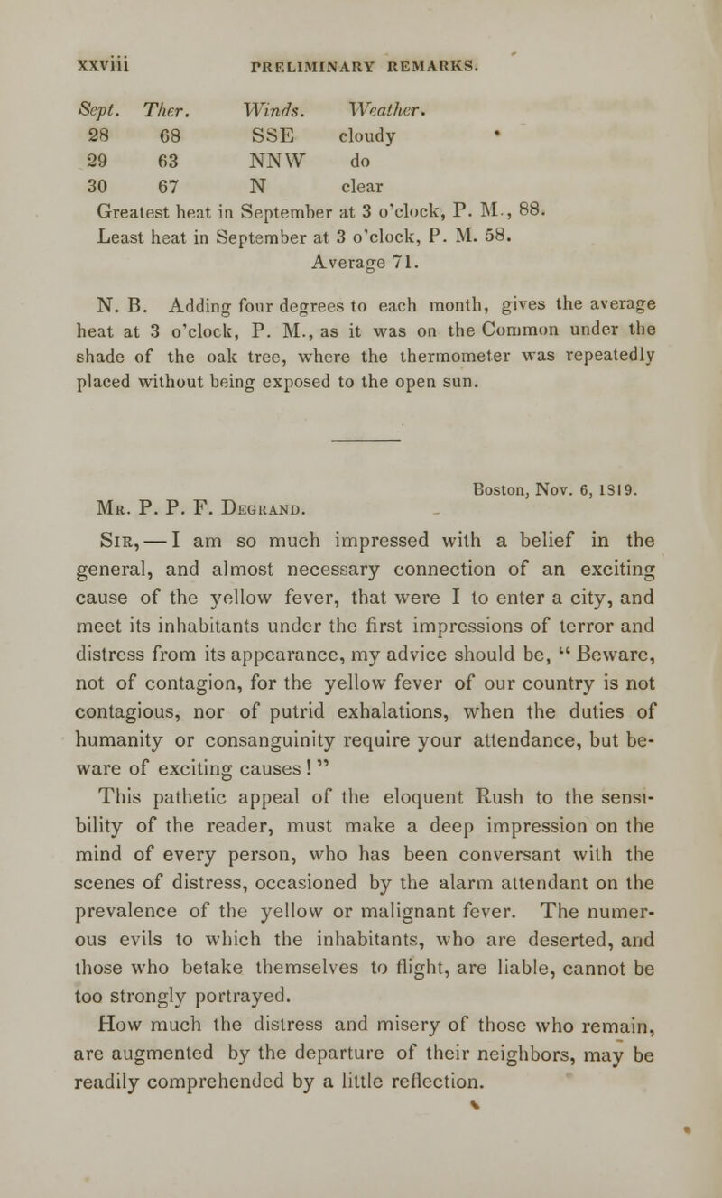 Sept. Ther. Winds. Weather. 28 68 SSE cloudy 29 63 NNW do 30 67 N clear Greatest heat in September at 3 o'clock, P. M., 88. Least heat in September at 3 o'clock, P. M. 58. Average 71. N. B. Adding four degrees to each month, gives the average heat at 3 o'clock, P. M., as it was on the Common under the shade of the oak tree, where the thermometer was repeatedly placed without being exposed to the open sun. Boston, Nov. 6, 1319. Mr. P. P. F. Degrand. Sir, — I am so much impressed with a belief in the general, and almost necessary connection of an exciting cause of the yellow fever, that were I to enter a city, and meet its inhabitants under the first impressions of terror and distress from its appearance, my advice should be,  Beware, not of contagion, for the yellow fever of our country is not contagious, nor of putrid exhalations, when the duties of humanity or consanguinity require your attendance, but be- ware of exciting causes !  This pathetic appeal of the eloquent Rush to the sensi- bility of the reader, must make a deep impression on the mind of every person, who has been conversant with the scenes of distress, occasioned by the alarm attendant on the prevalence of the yellow or malignant fever. The numer- ous evils to which the inhabitants, who are deserted, and those who betake themselves to flight, are liable, cannot be too strongly portrayed. How much the distress and misery of those who remain, are augmented by the departure of their neighbors, may be readily comprehended by a little reflection.