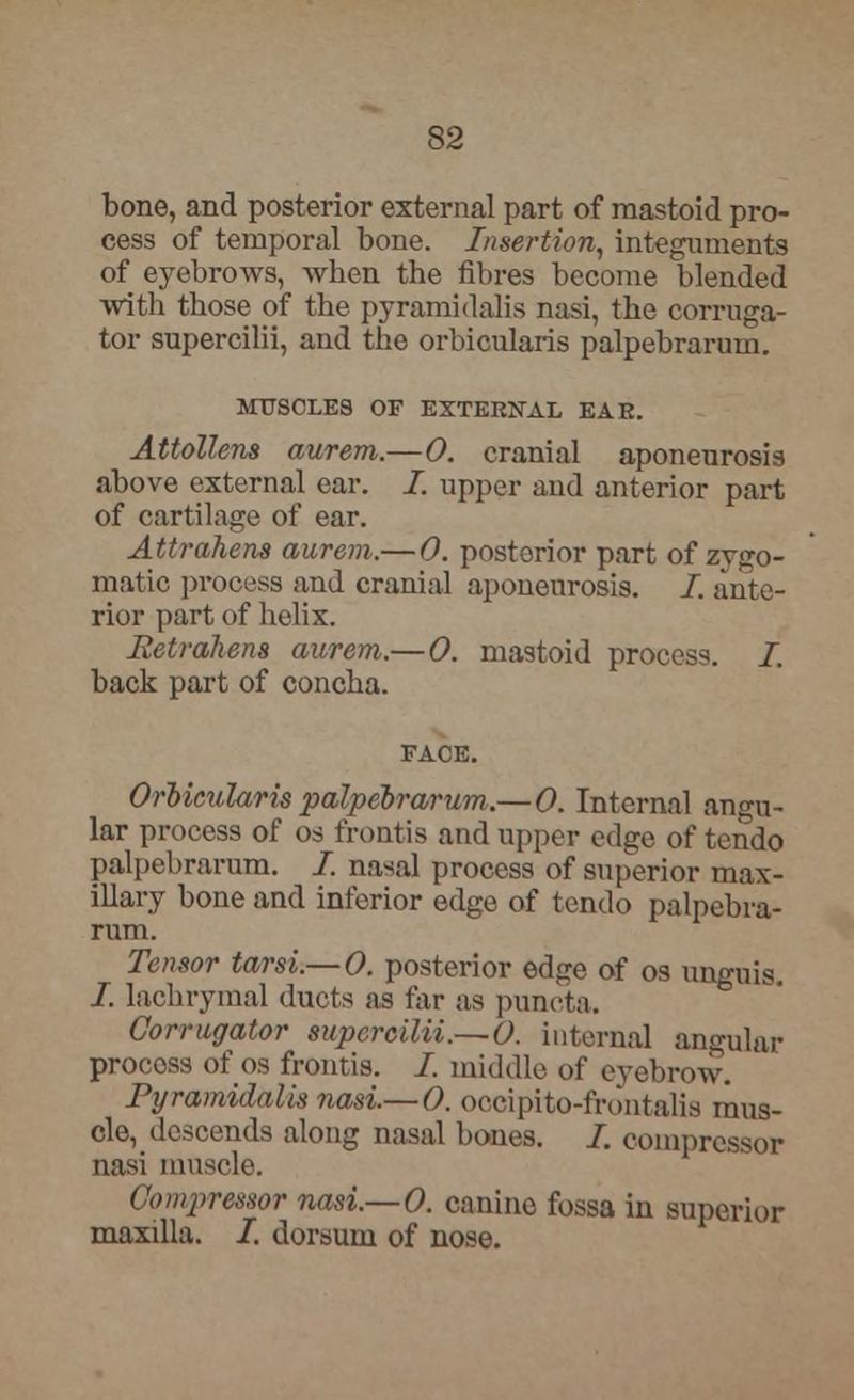 bone, and posterior external part of mastoid pro- cess of temporal bone. Insertion, integuments of eyebrows, when the fibres become blended with those of the pyramidalis nasi, the corruga- tor supercilii, and the orbicularis palpebrarum. MUSCLES OF EXTERNAL EAR. Attollens aurem.—0. cranial aponeurosis above external ear. i. upper and anterior part of cartilage of ear. Attrahens aurem.—0. postorior part of zygo- matic process and cranial aponeurosis. I. ante- rior part of helix. Retrahens aurem.—0. mastoid process. I. back part of concha. FACE. Orbicularis palpebrarum.—0. Internal angu- lar process of os frontis and upper edge of tendo palpebrarum. I. nasal process of superior max- illary bone and inferior edge of tendo palpebra- rum. Tensor tarsi.— 0. posterior edge of os unguis /. lachrymal ducts as far as puncta. Corrugator supercilii.—-0. internal angular process of os frontis. /. middle of eyebrow. Pyramidalis nasi.— O. oecipito-frontalis mus- cle, descends along nasal bones. /. compressor nasi muscle. Compressor nasi.—0. canine fossa in superior maxilla. I. dorsum of nose.